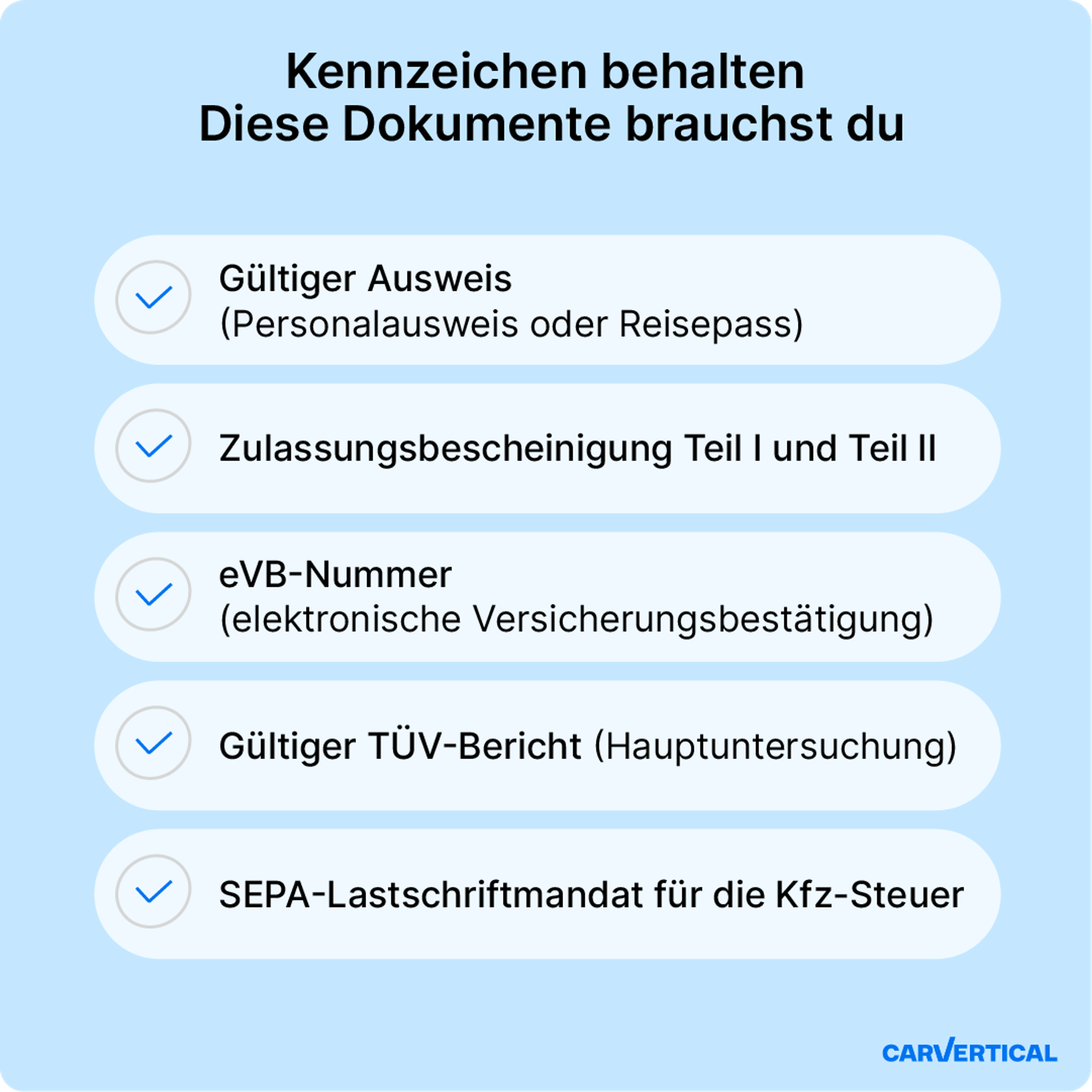 Unterlagen für die Ummeldung