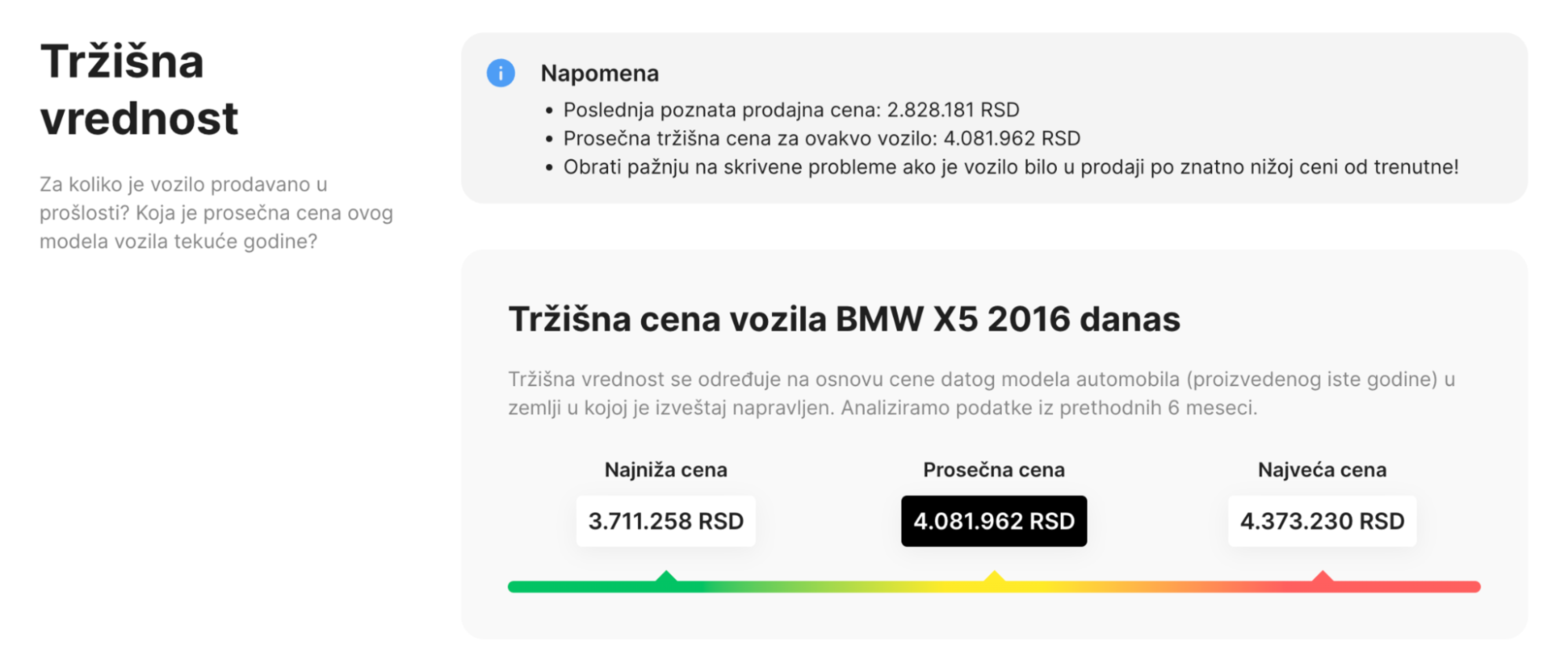 Tržišna vrednost – BMW X5 2016