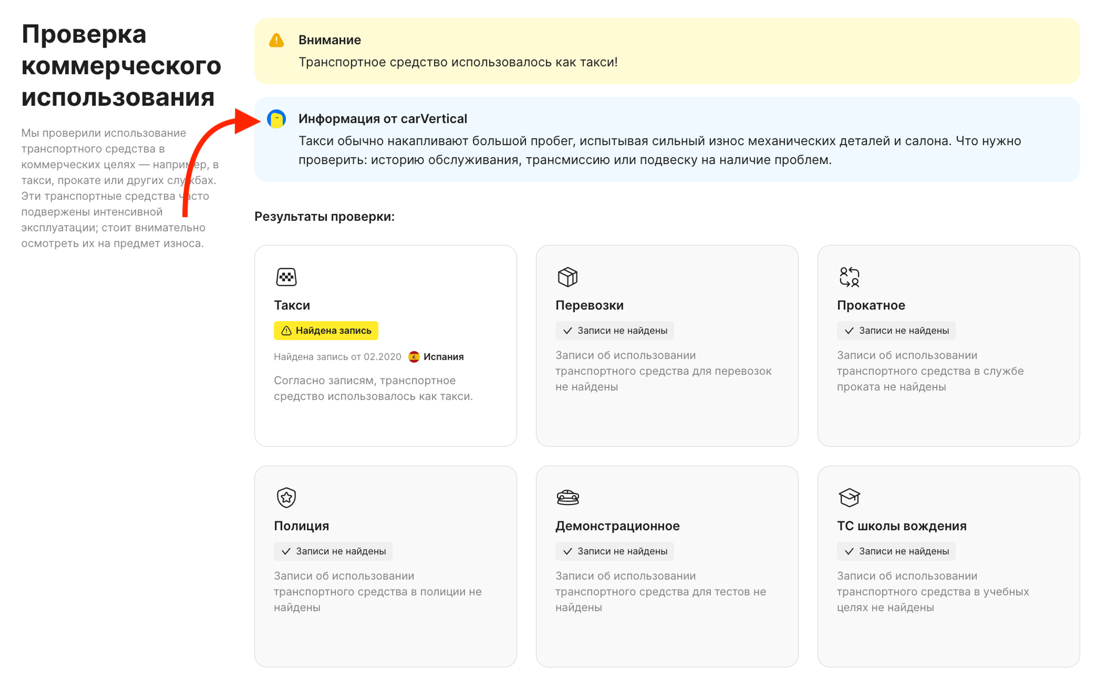 Аналитика carVertical в разделе «Проверка коммерческого использования»