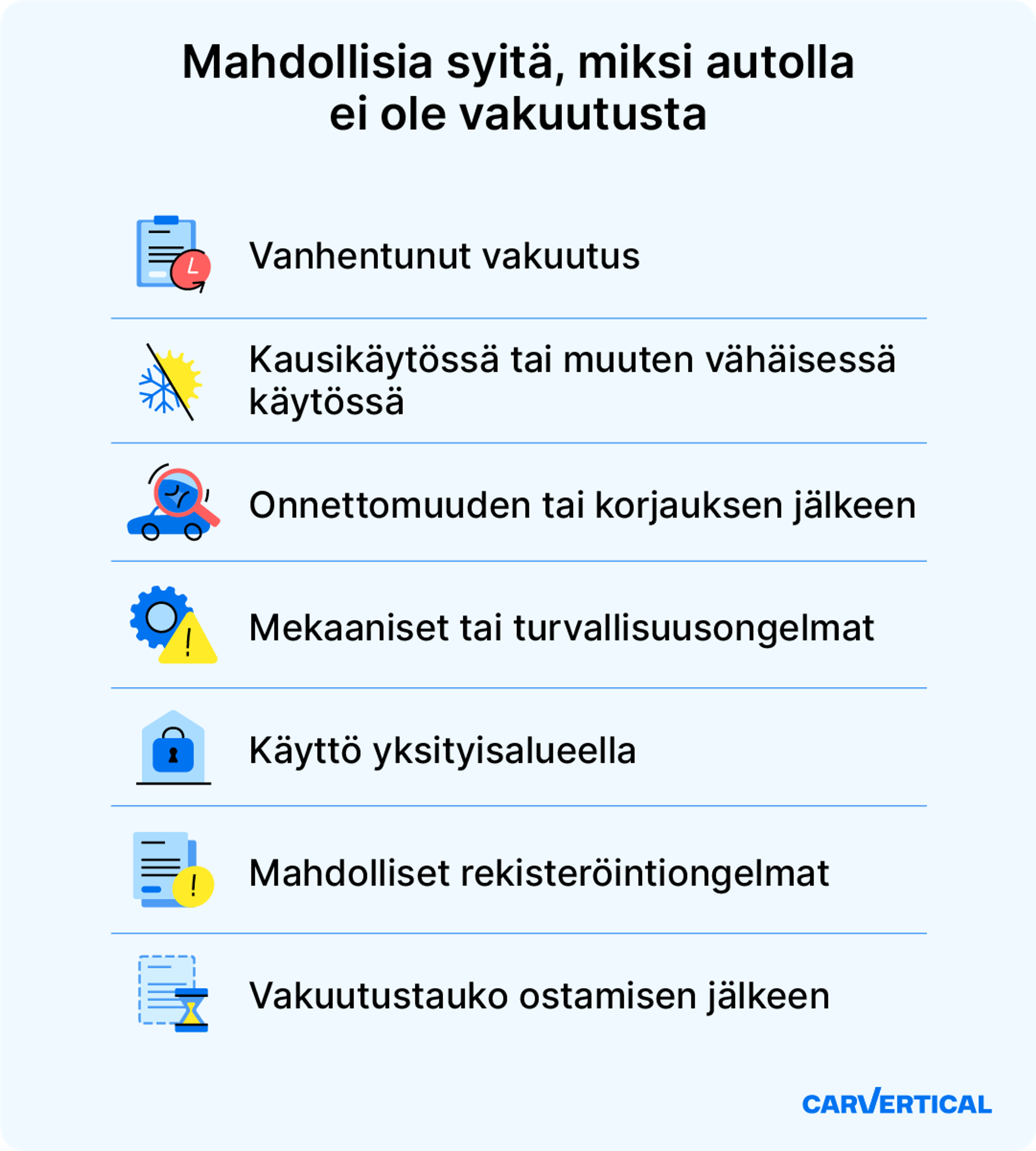 Mahdolliset syyt sille, miksi auto ei ole vakuutettu