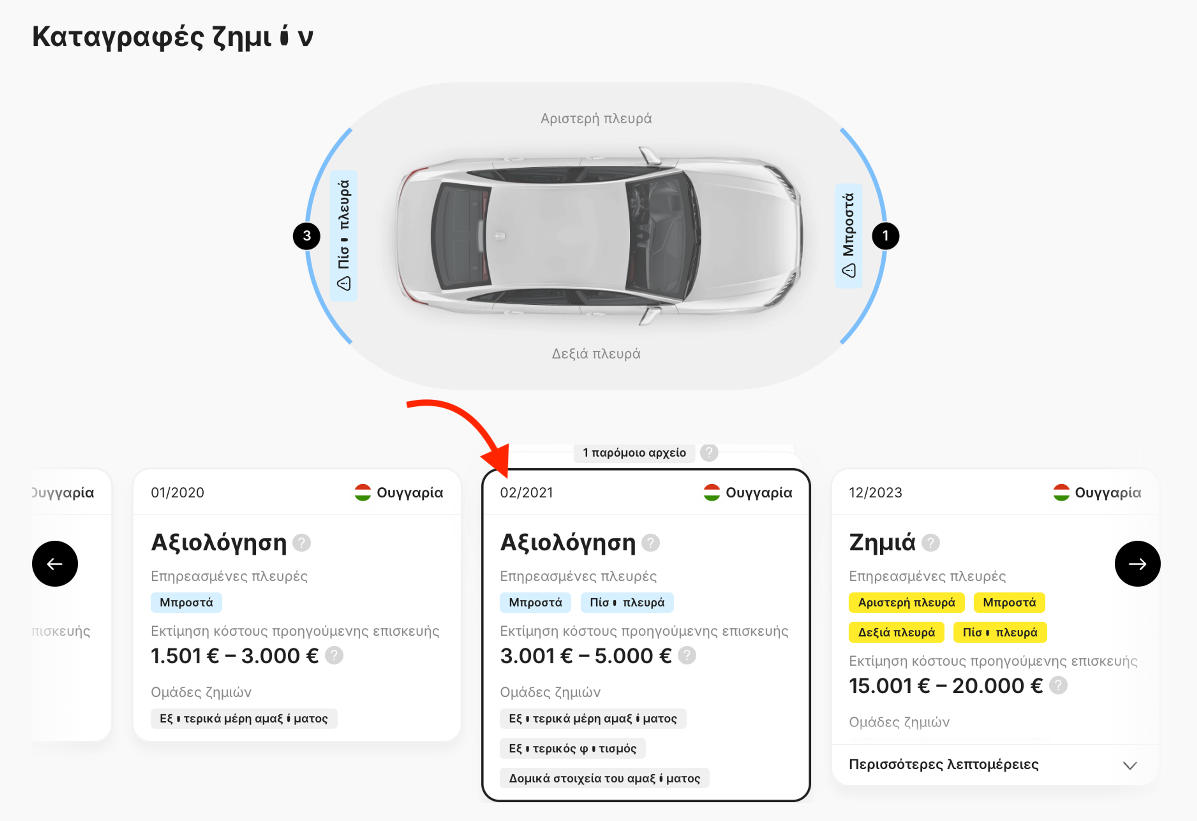 Κάρτες Ζημιάς και Αξιολόγησης στην αναφορά carVertical