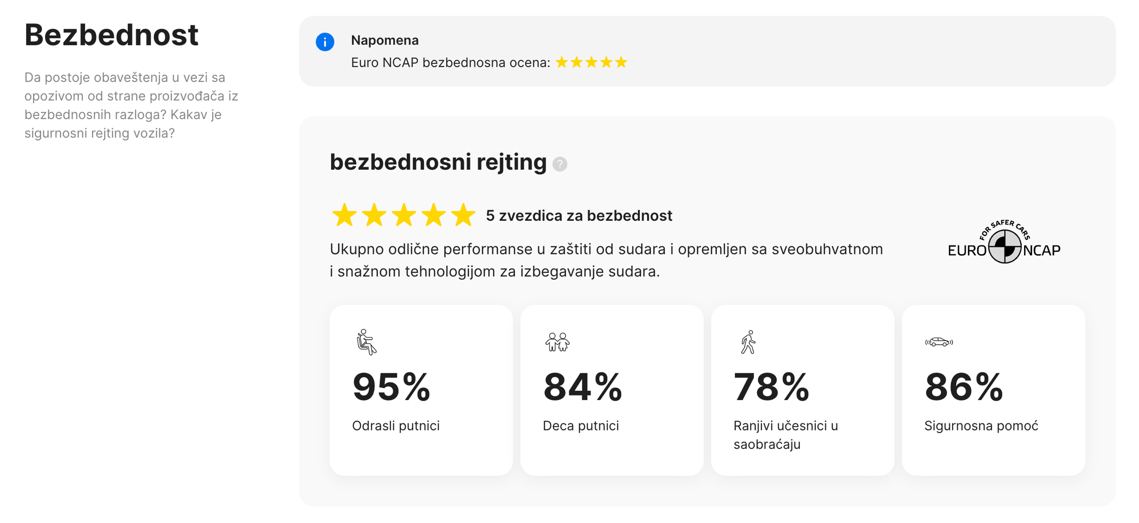 Odeljak o bezbednosti u izveštaju carVertical