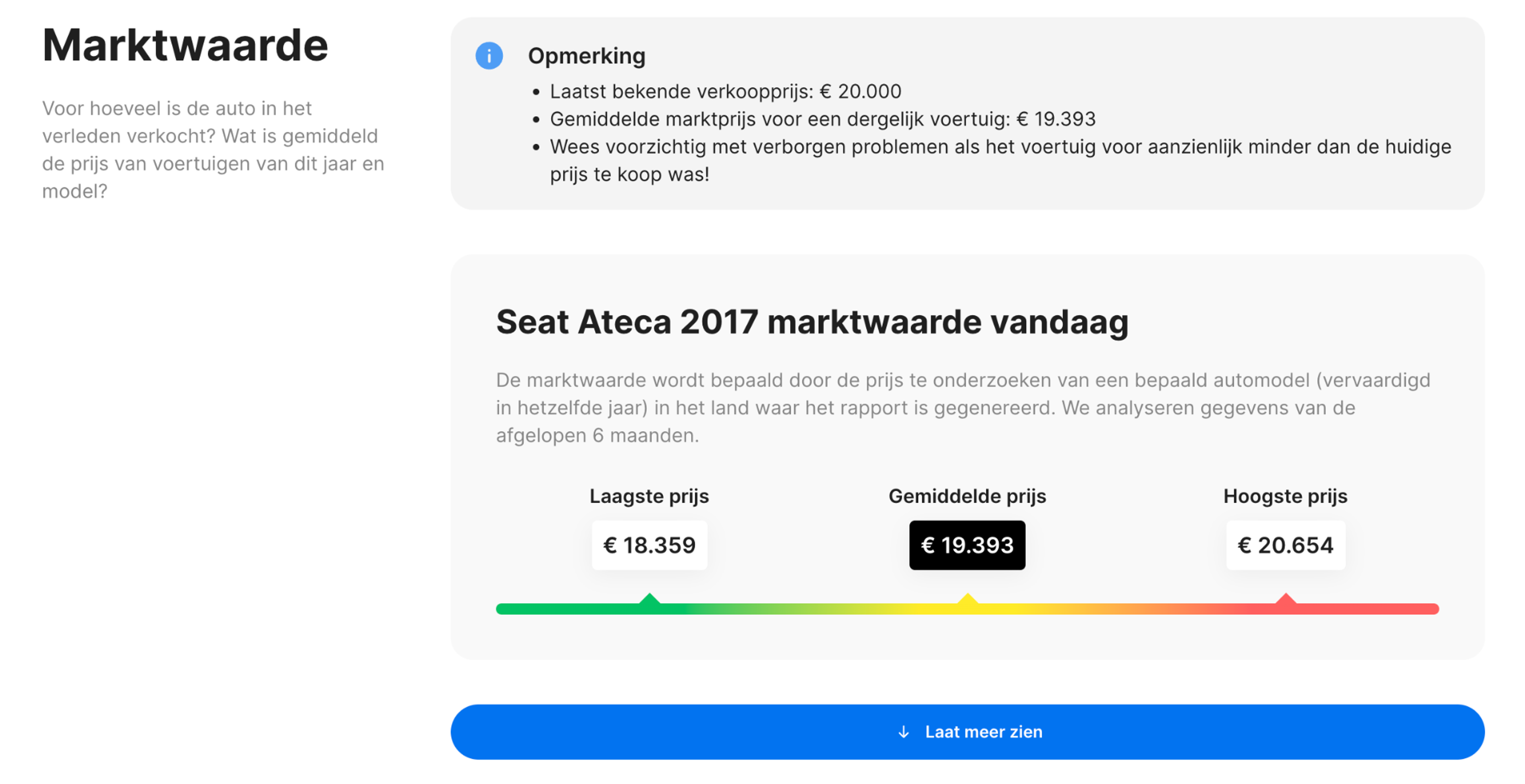 marktwaarde sectie in carVertical rapport