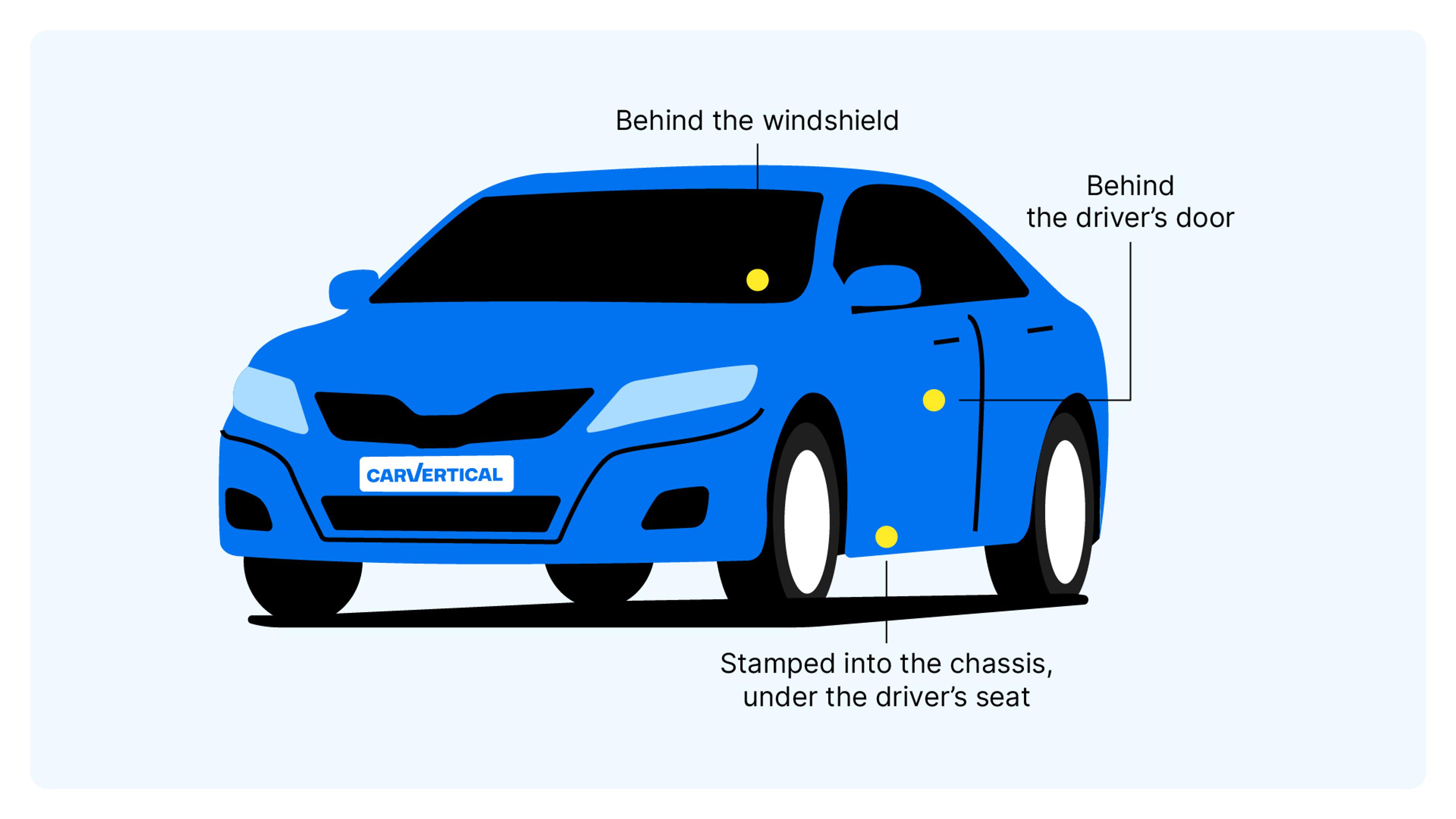 Toyota VIN number location on a car