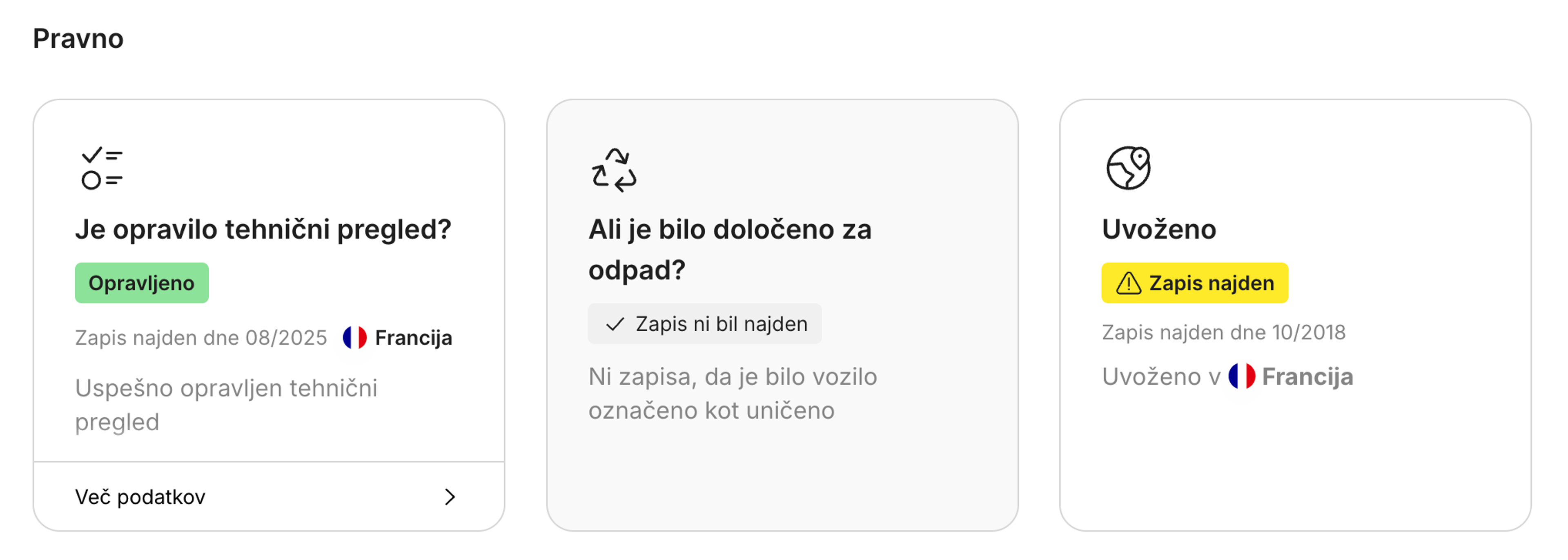 Preverjanje pravnega statusa