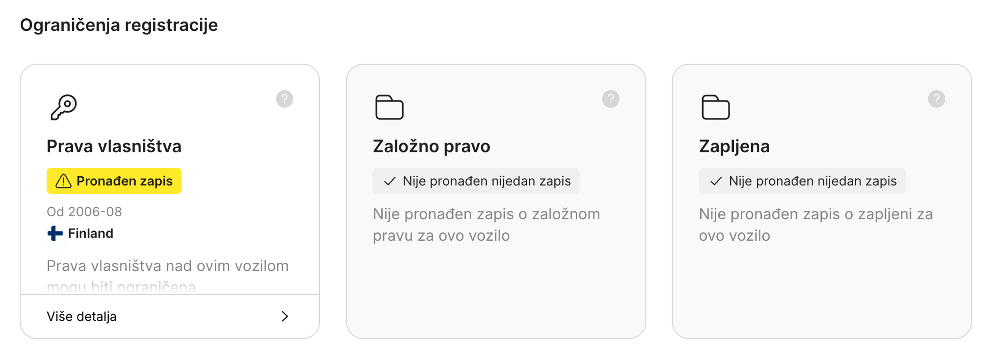 Provjera registracionog i pravnog statusa