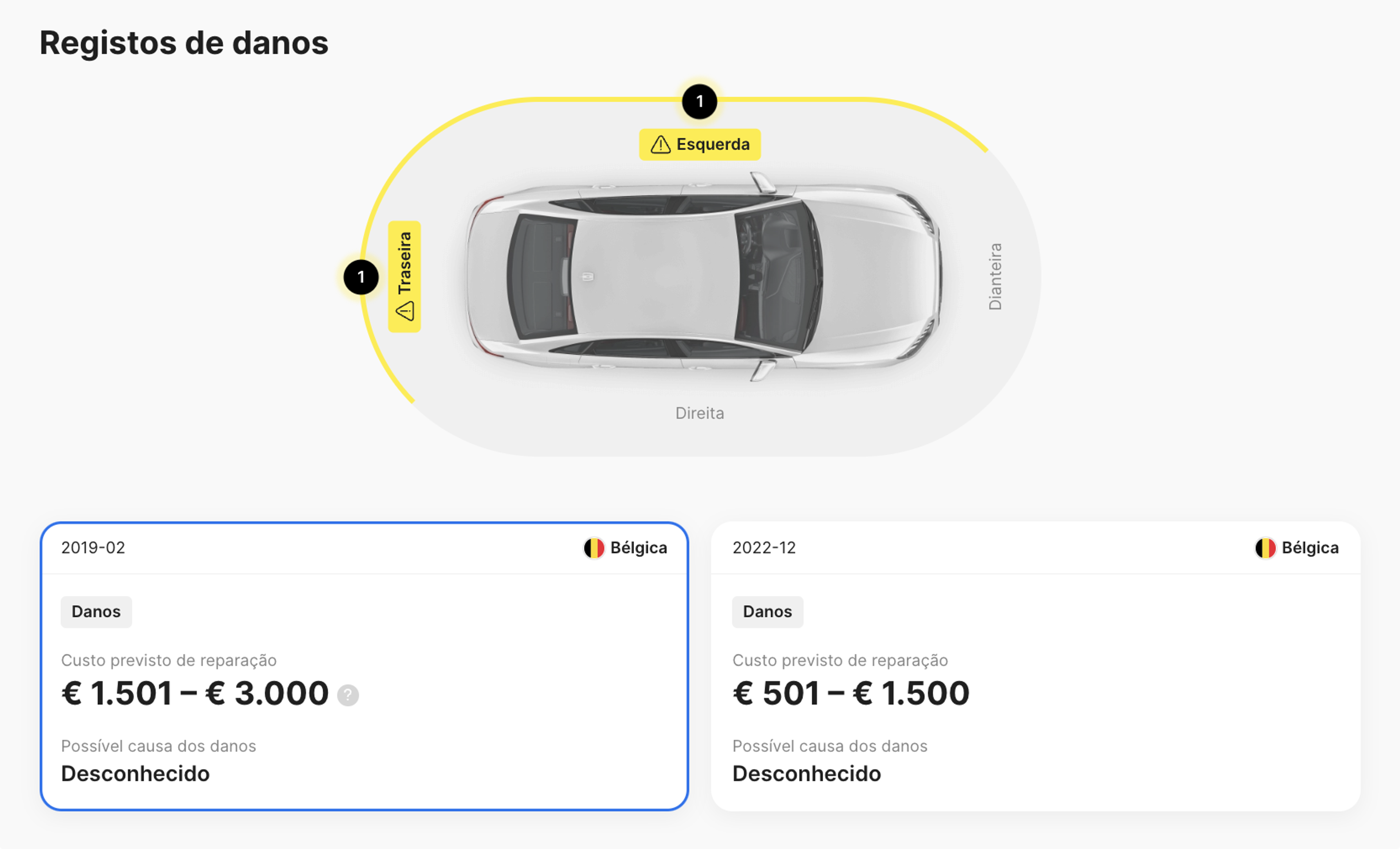 Registos de danos
