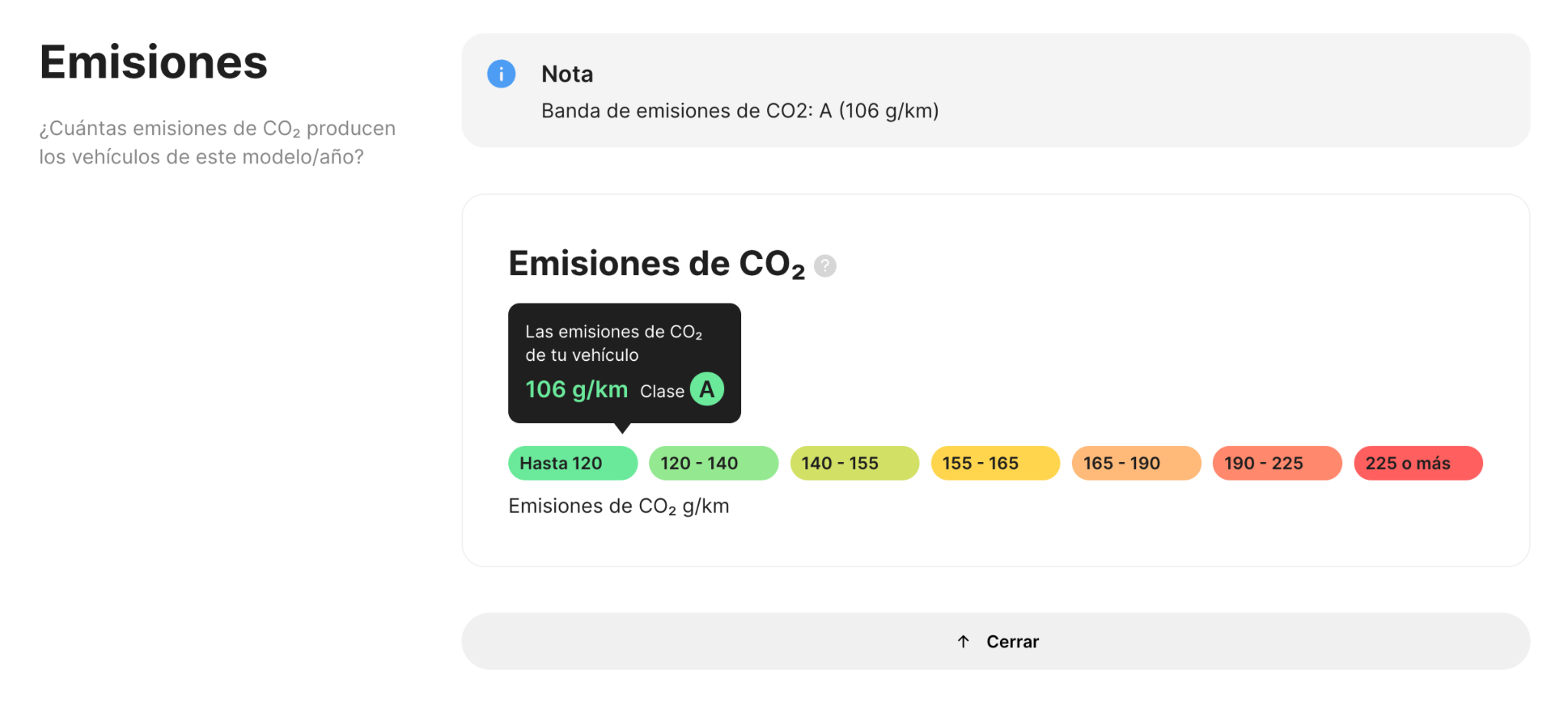 Sección de emisiones en el informe "carVertical"