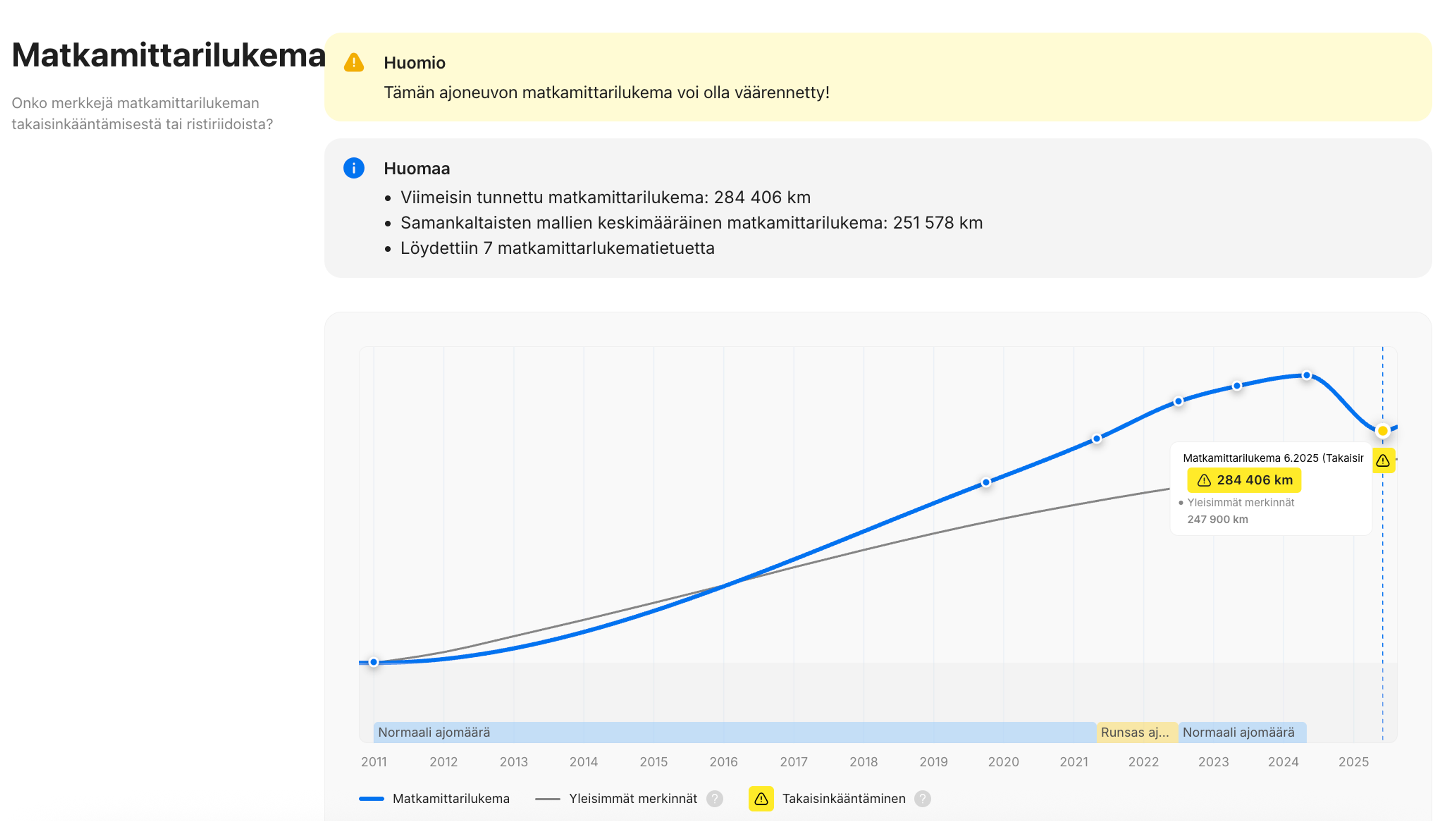 mittarilukemien palautus