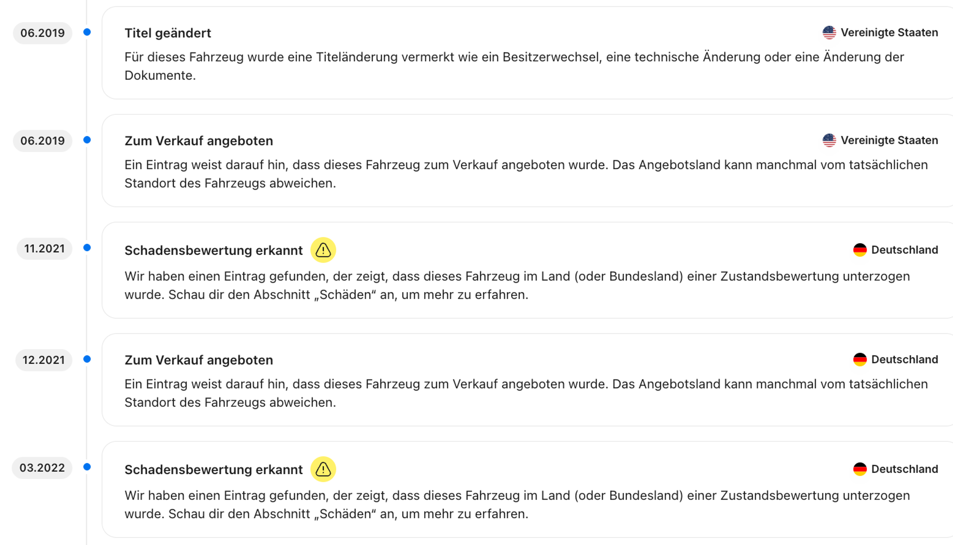 Verlaufsansicht in einem Fahrzeugbericht