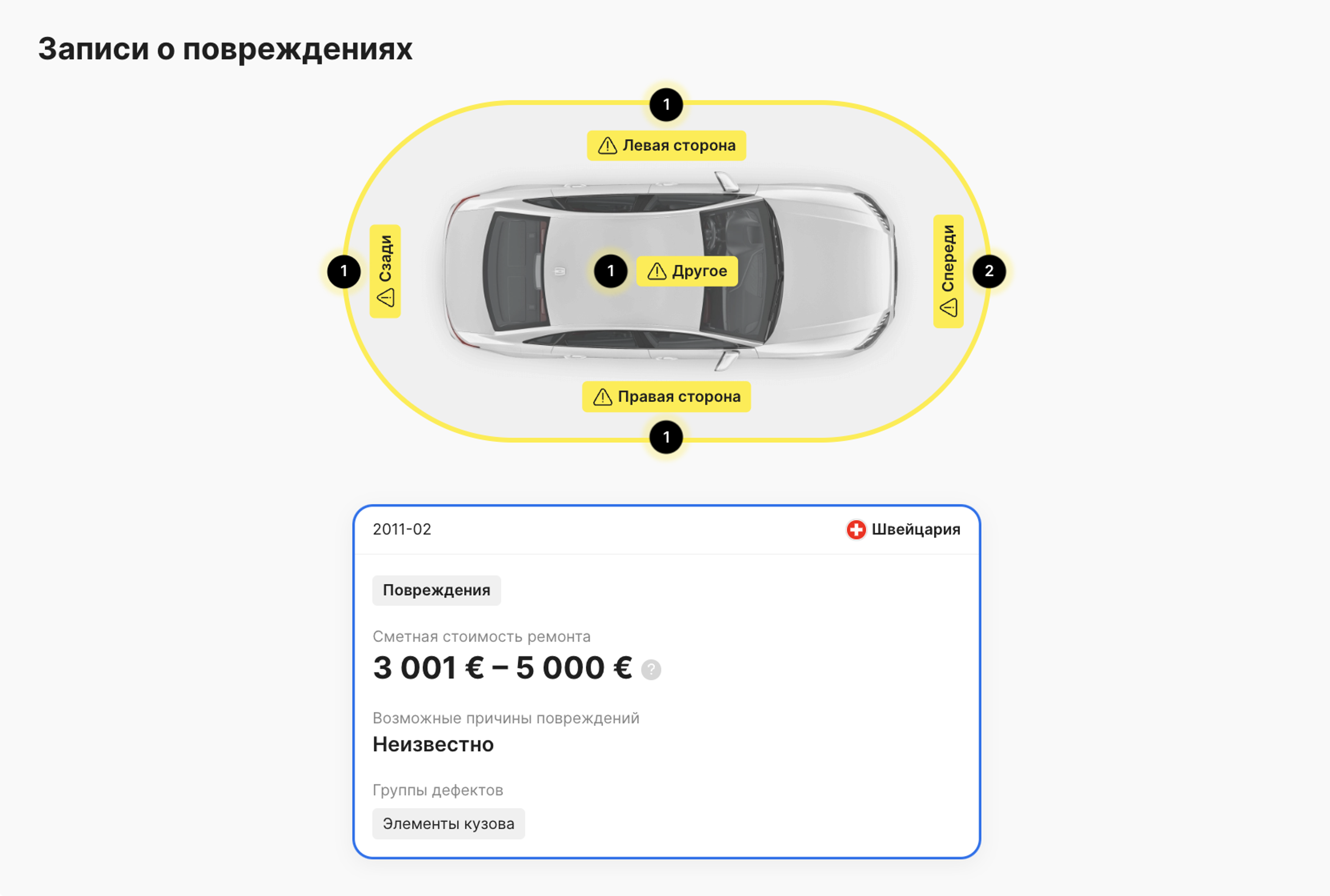 Записи о повреждениях