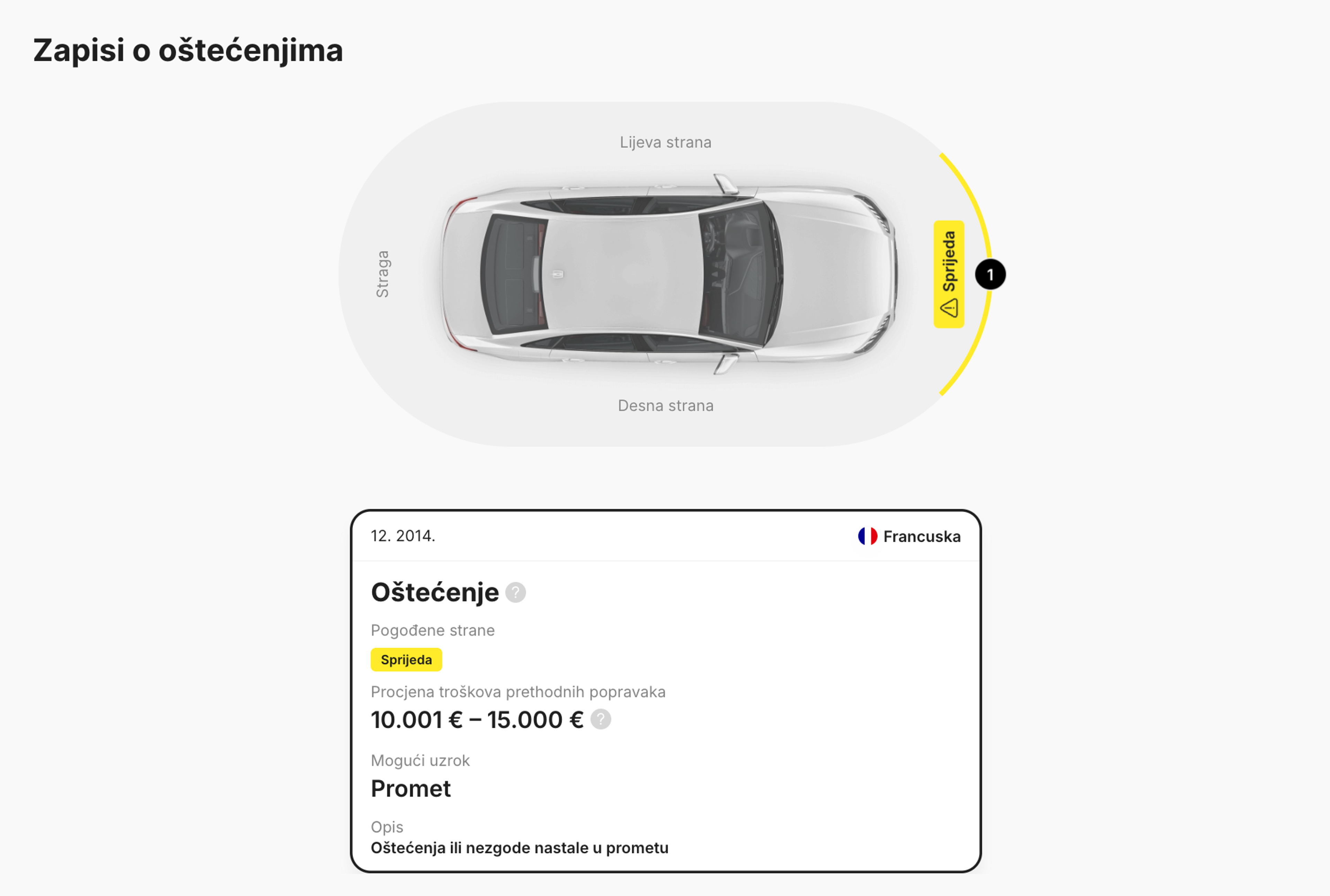 Primjer zapisa o oštećenjima u izvješću carVertical