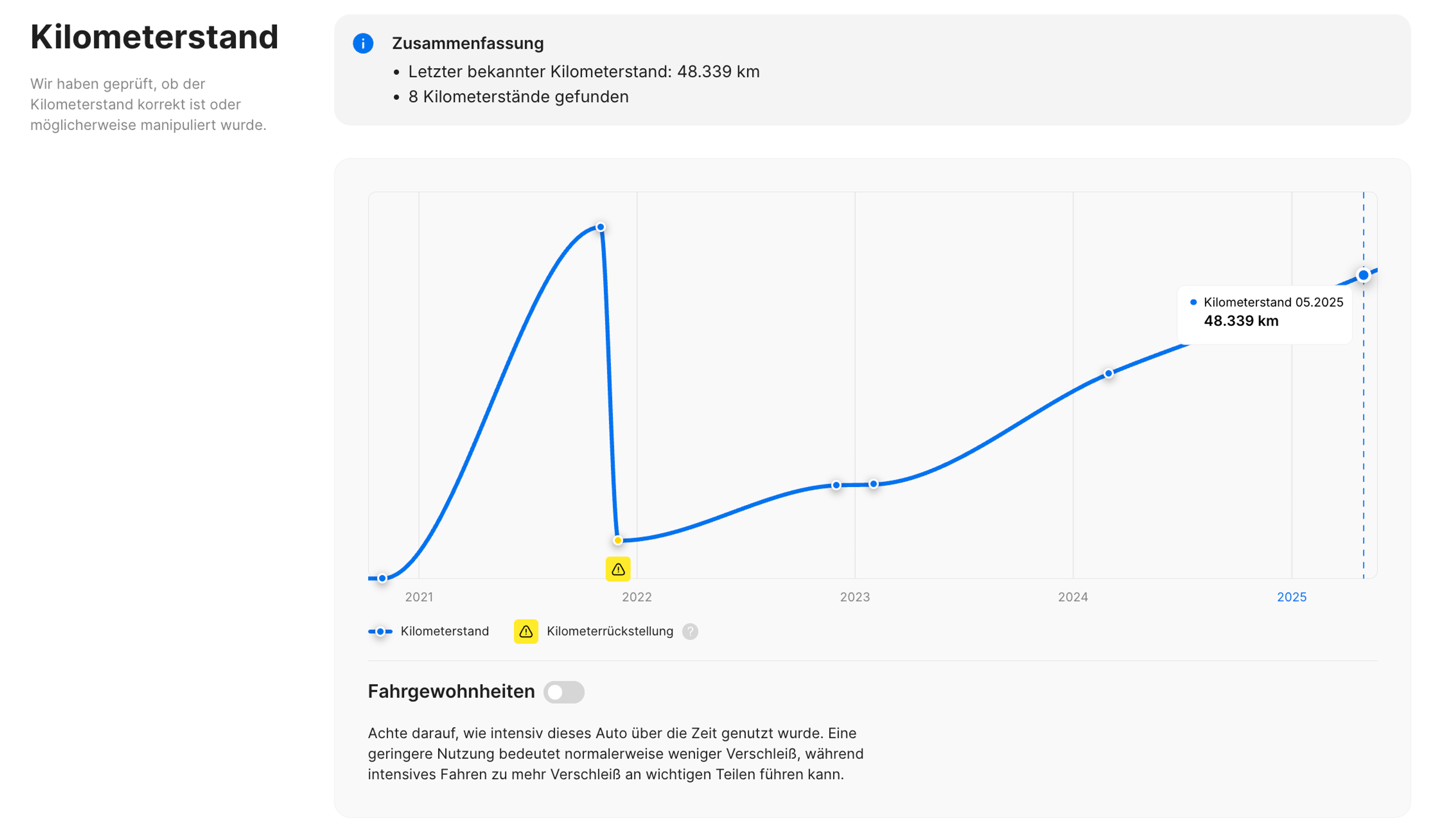 Tachomanipulation im carVertical-Bericht erkannt