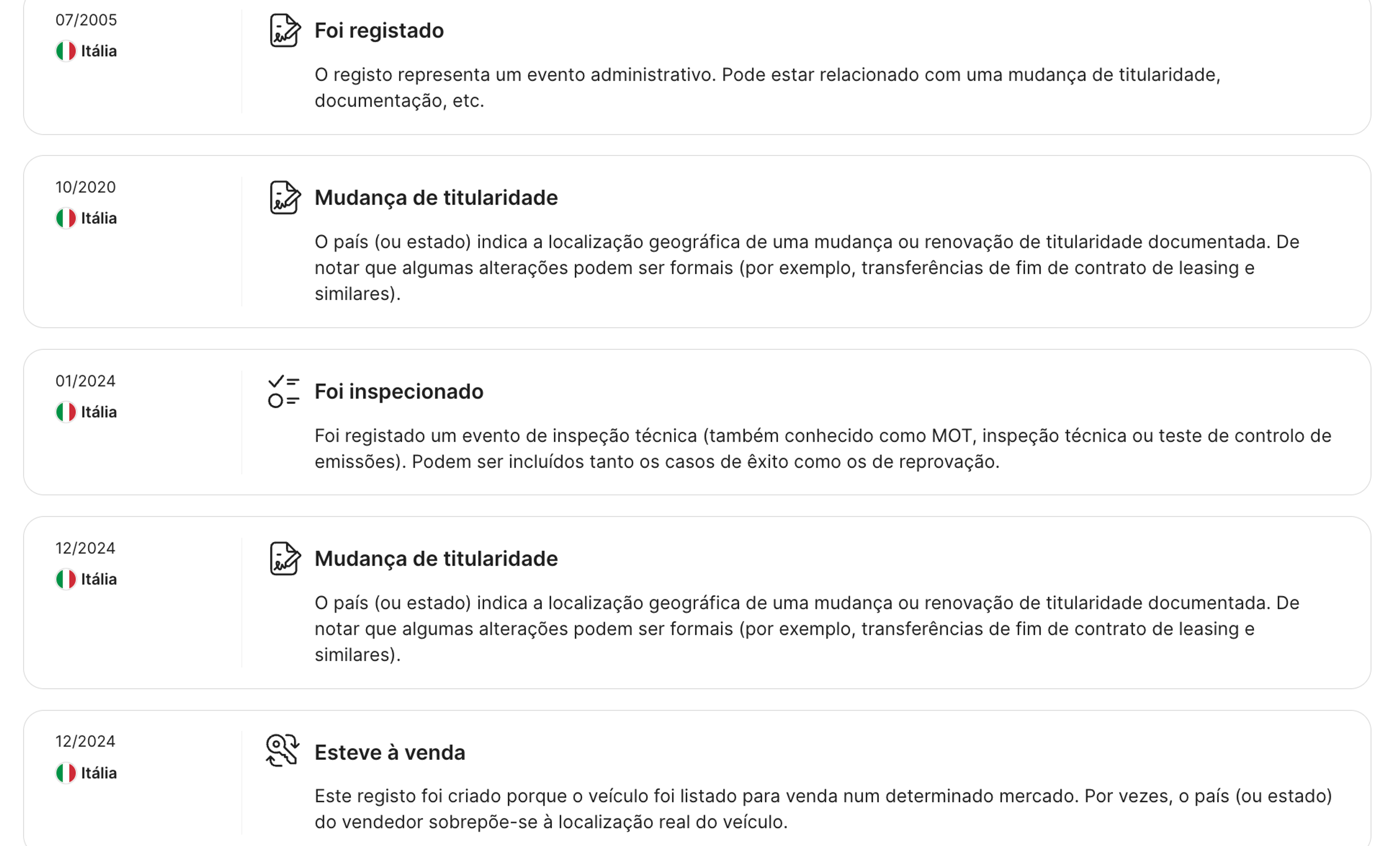 Alterações frequentes de proprietário identificadas na secção “Cronologia” de um relatório da carVertical