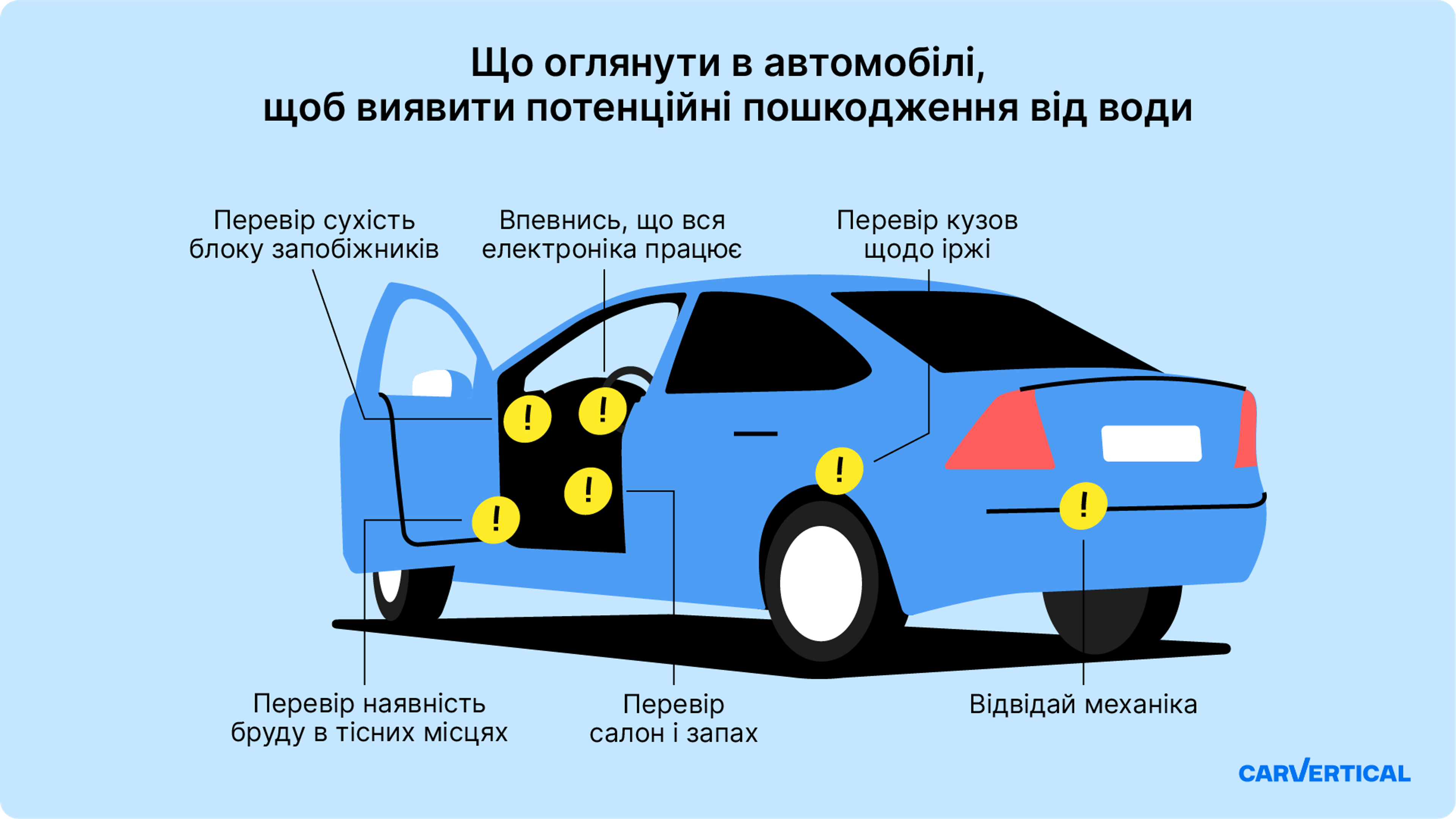 Що оглянути в автомобілі, щоб виявити потенційні пошкодження від води