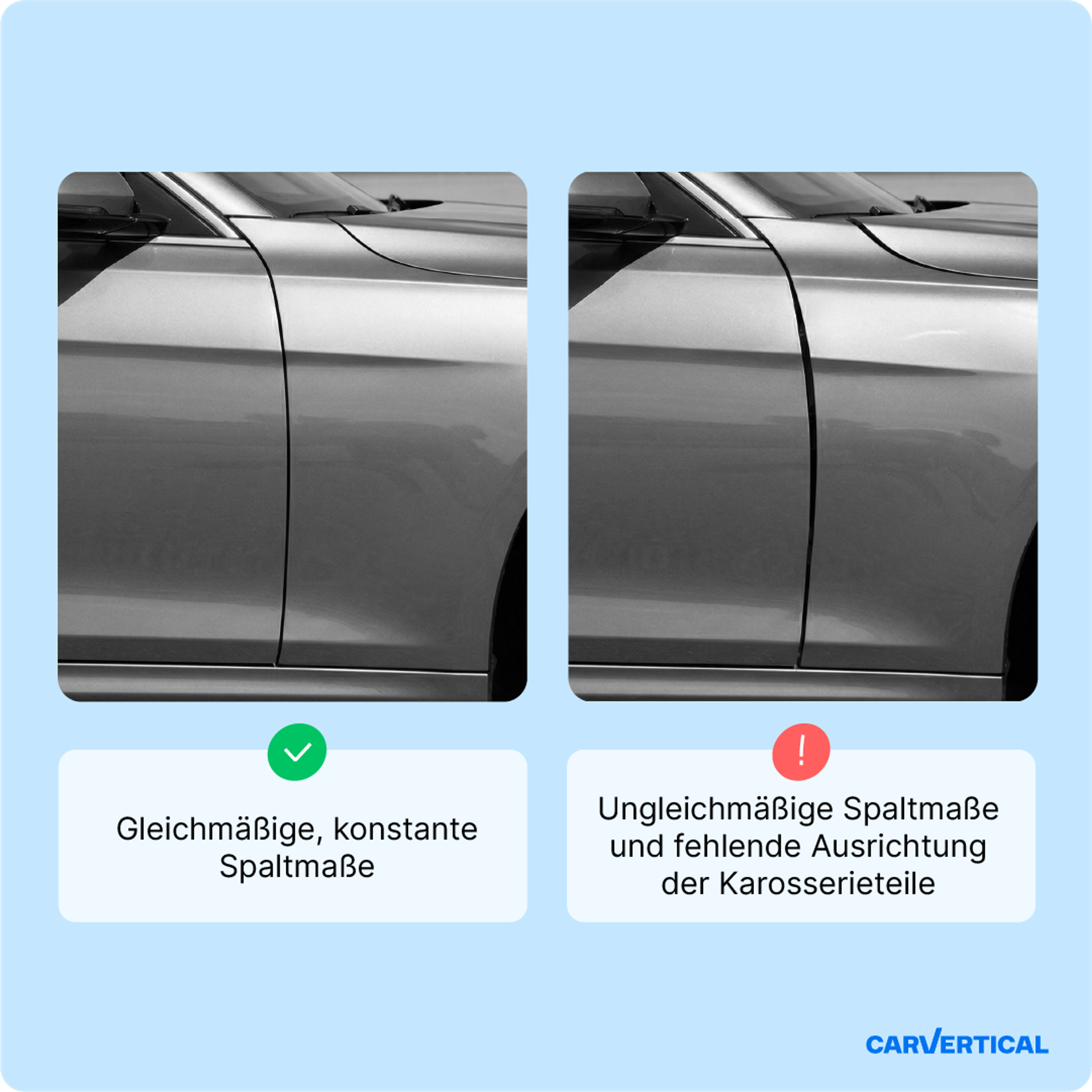 Vergleich gleichmäßiger und ungleichmäßiger Spaltmaße an Fahrzeugtüren und Karosserieteilen