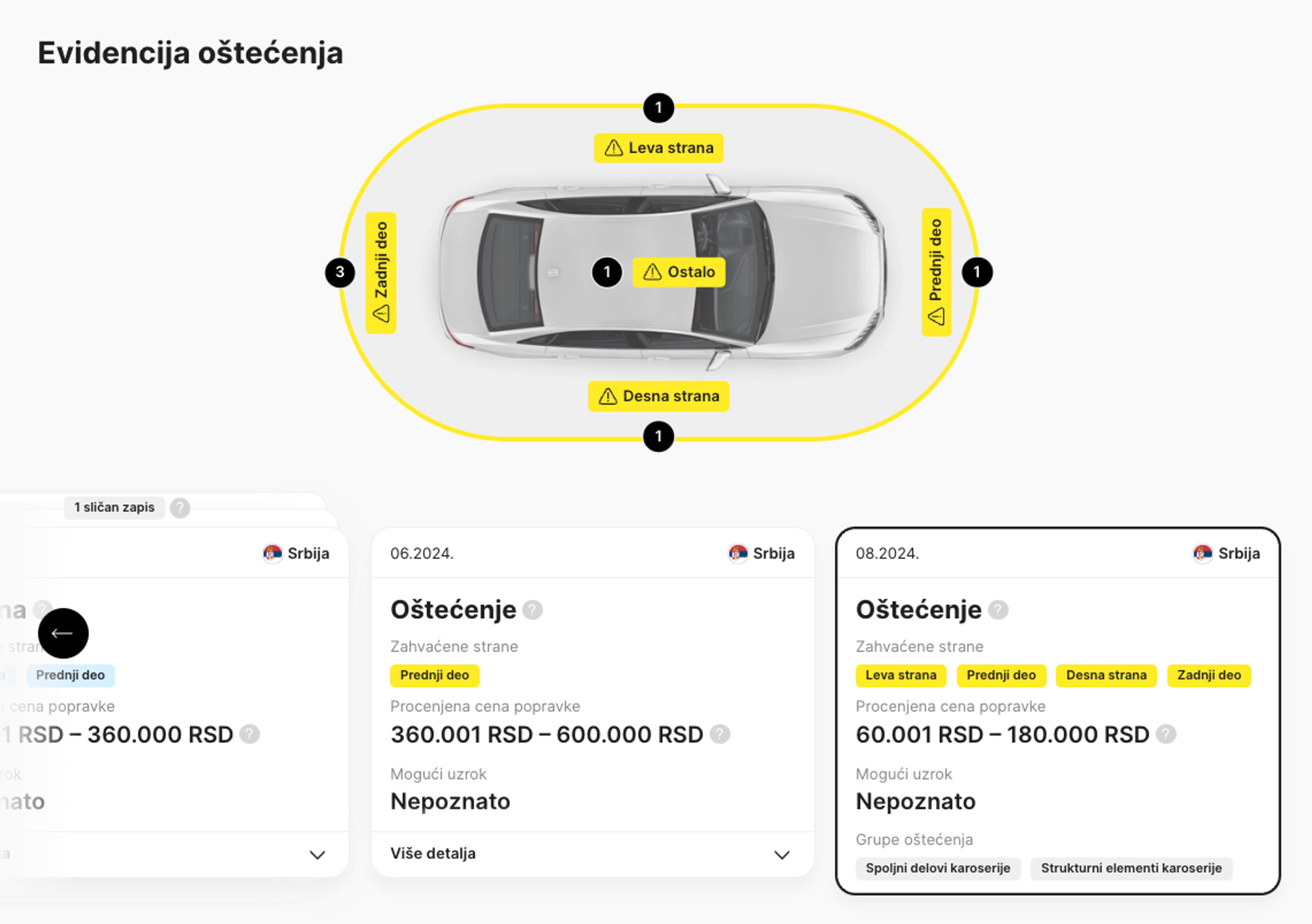 Istorija saobraćajnih nesreća automobila