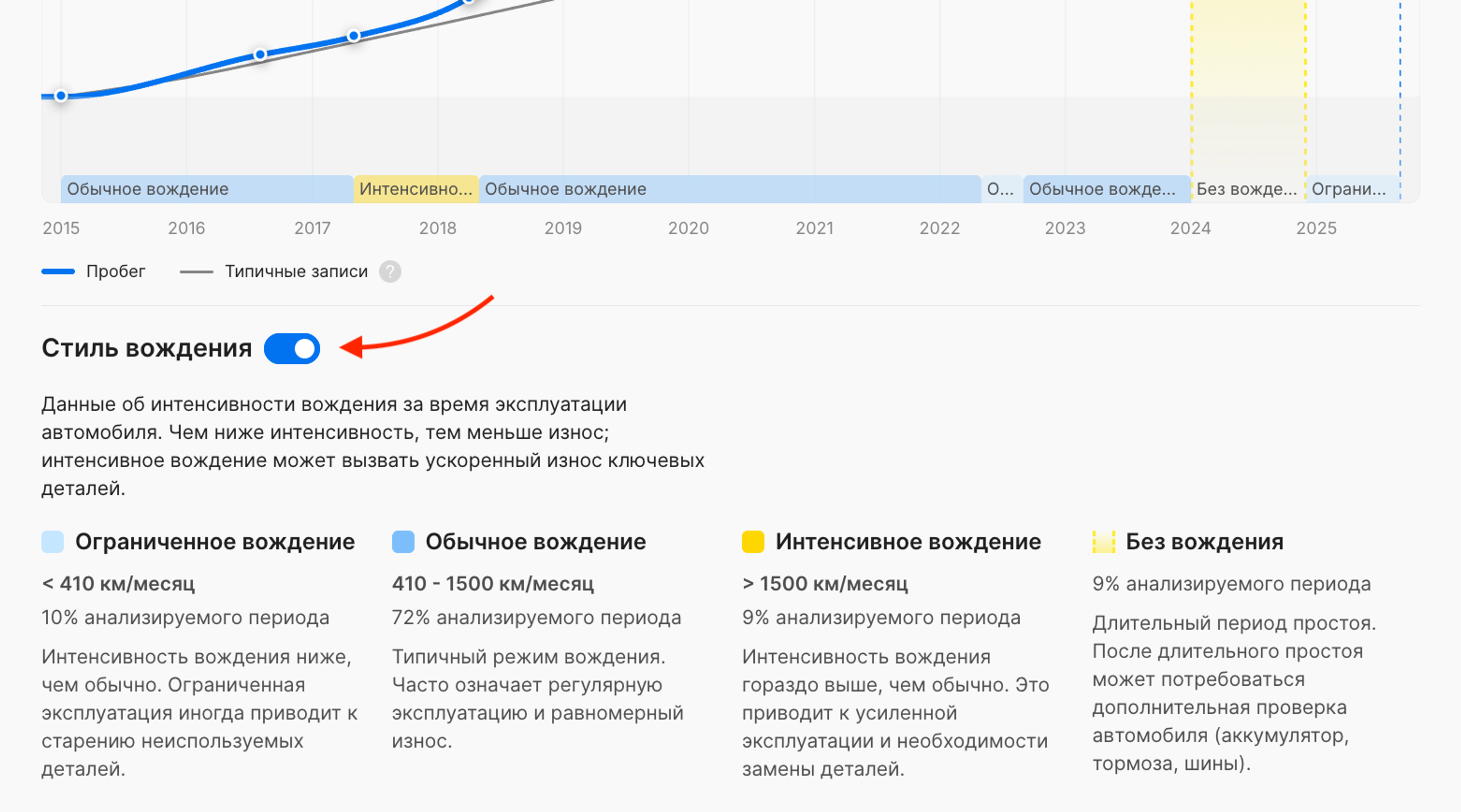 Кнопка-переключатель для отображения или скрытия раздела «Стиль вождения»