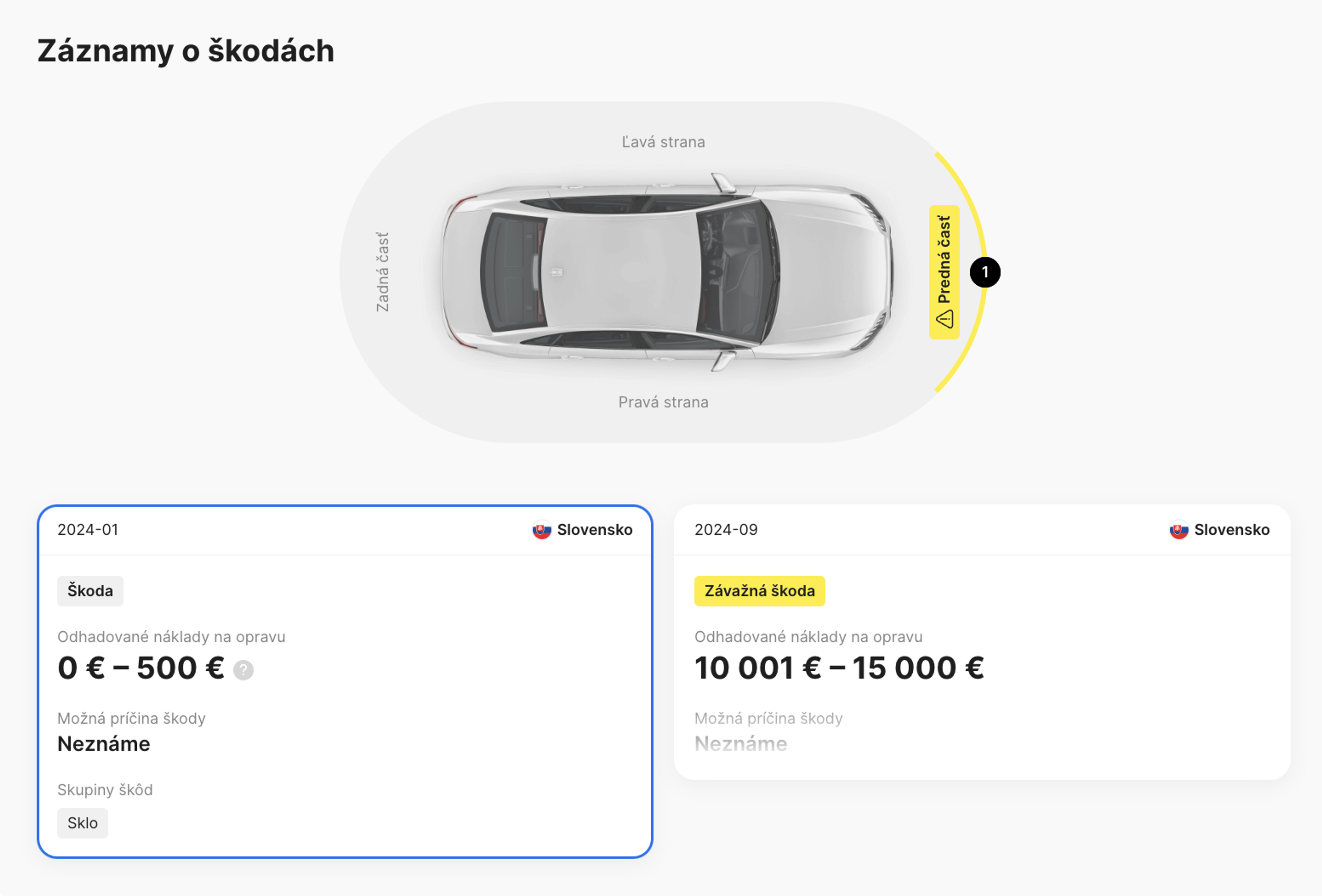 Záznamy o škodách