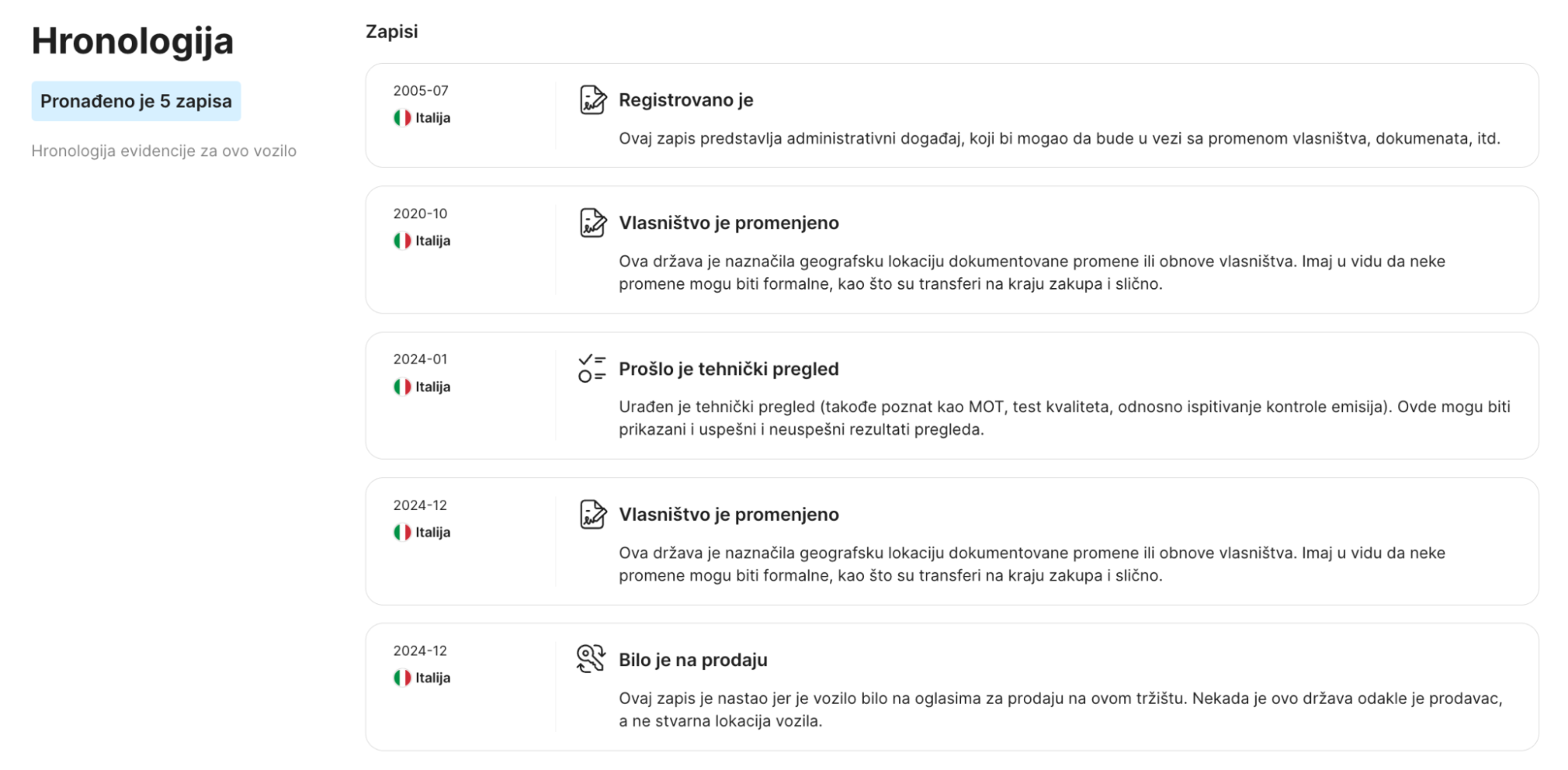 Hronološki popis događaja iz života automobila