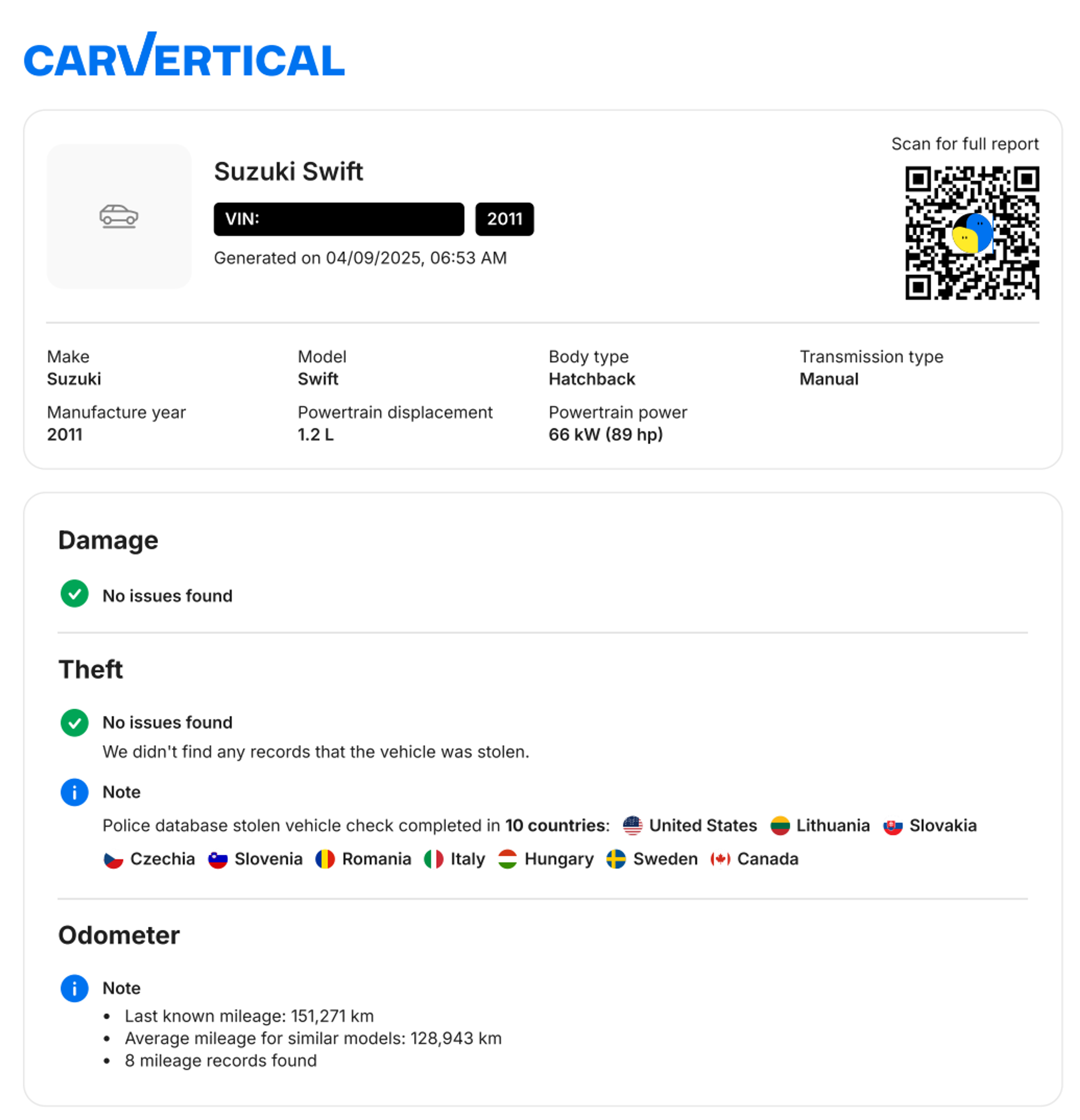 A PDF one-pager of the carVertical report