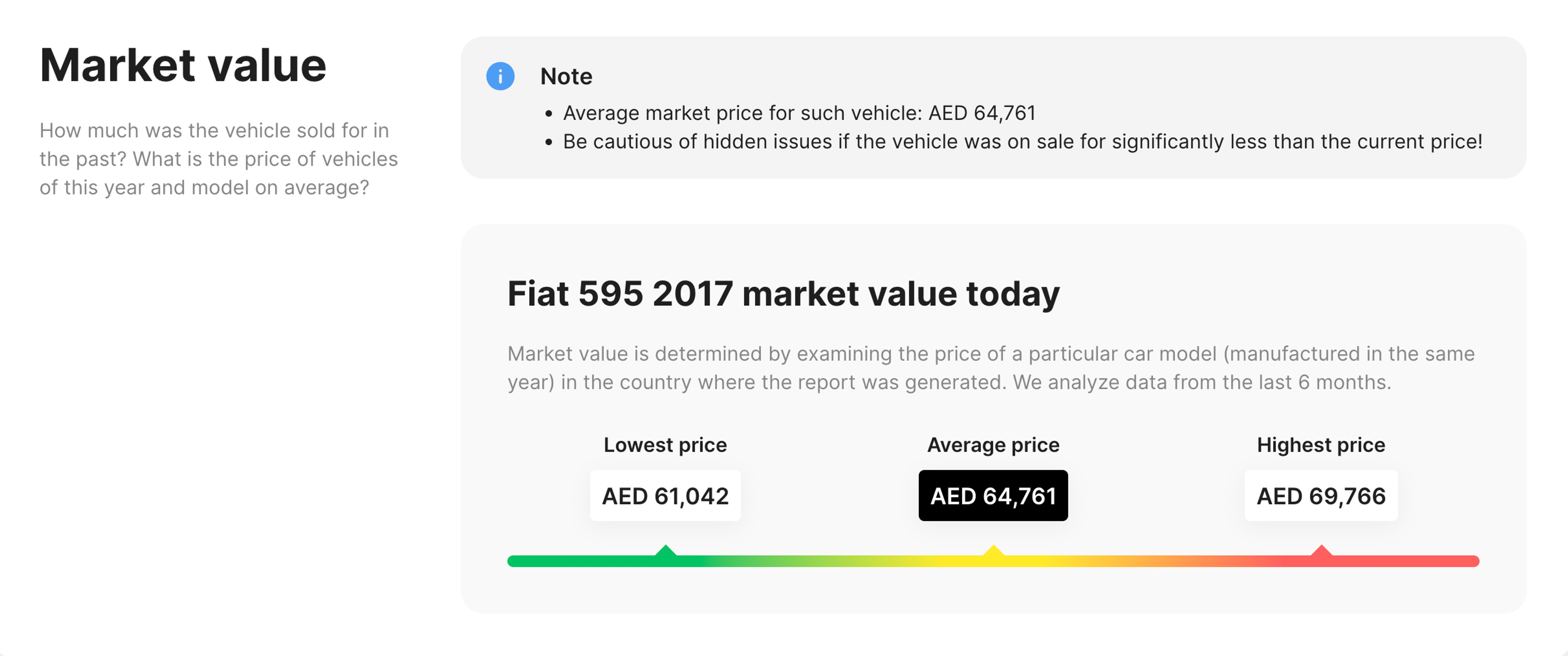 car valuation section in carVertical report