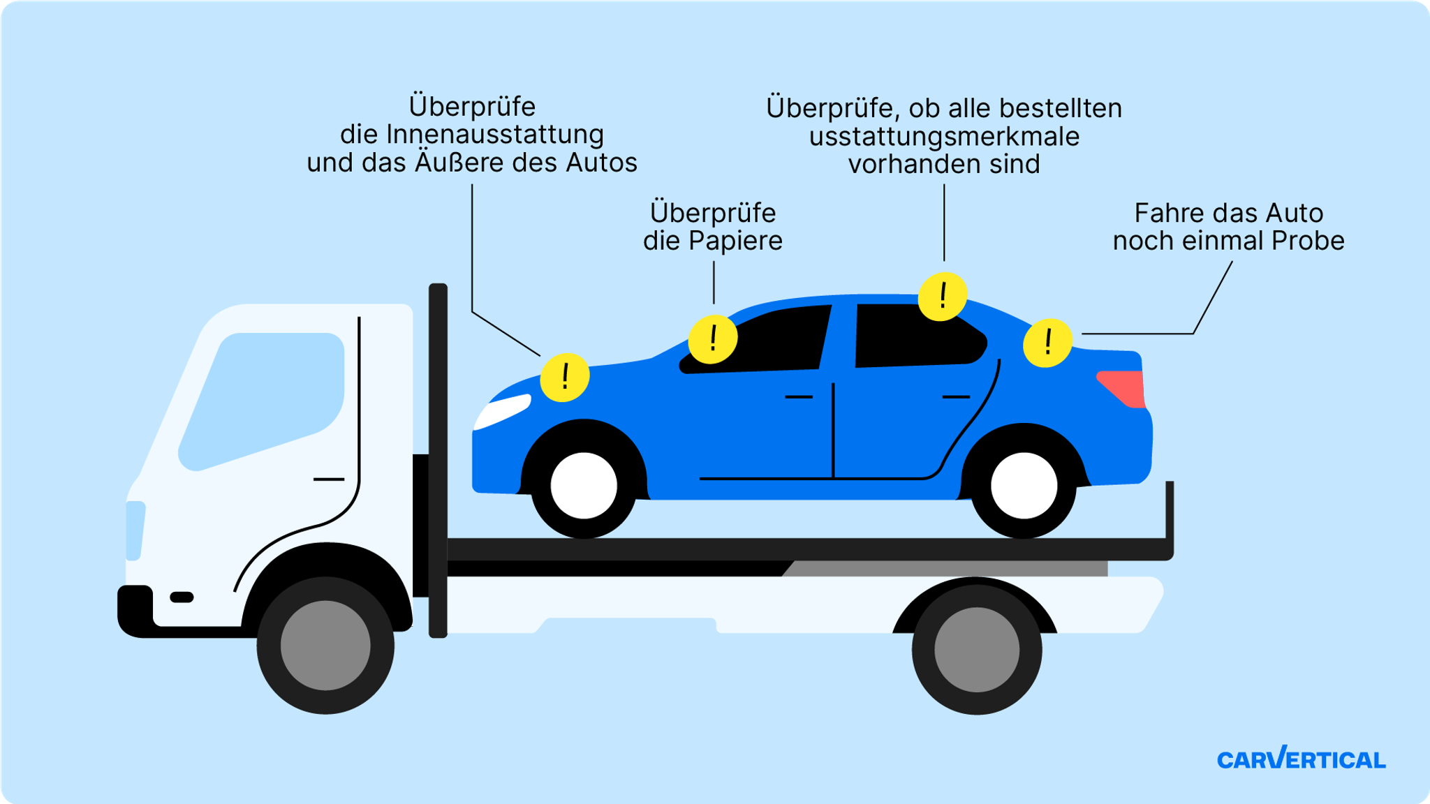 Was beim Autokauf beim Händler beachten? Tipps & Checkliste