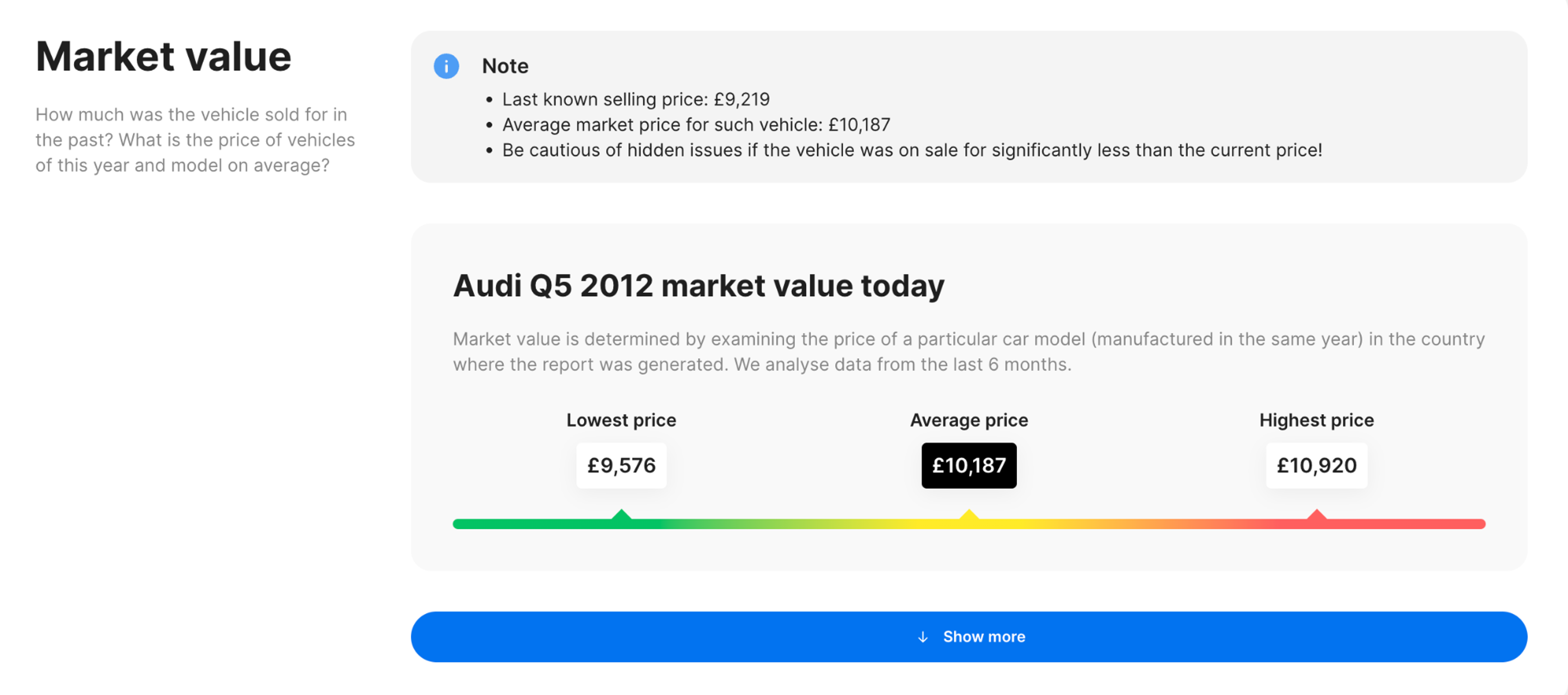 market value section in carVertical report