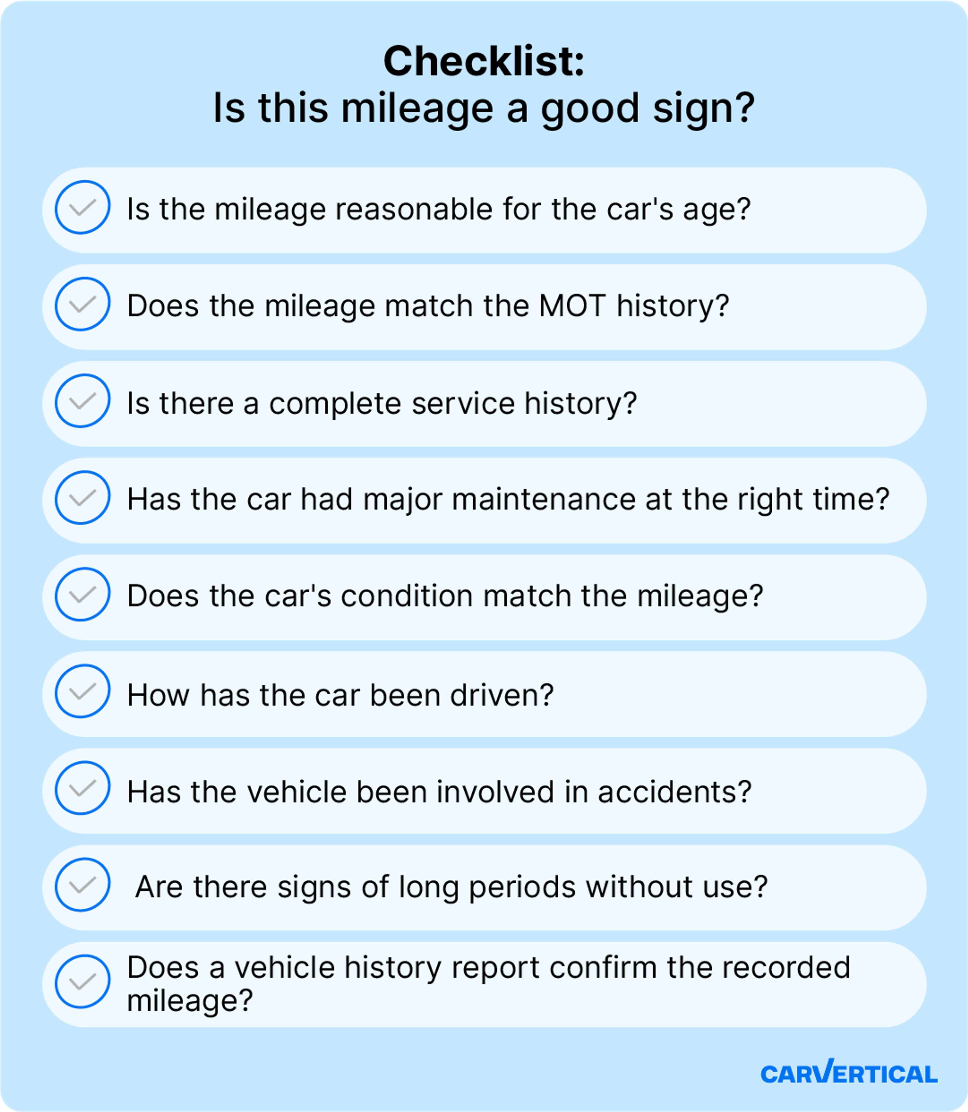 Mileage and car evaluation checklist before buying