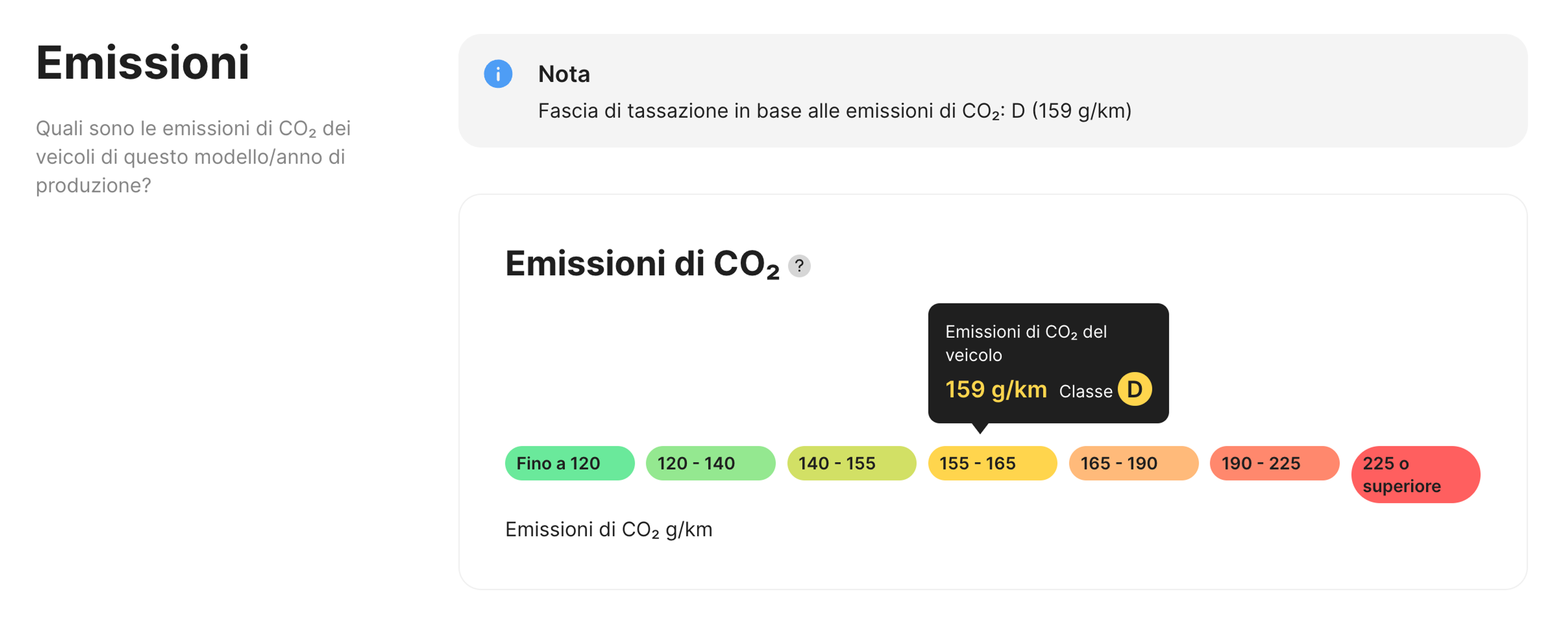 Esempio di report che mostra la classe di emissioni del veicolo