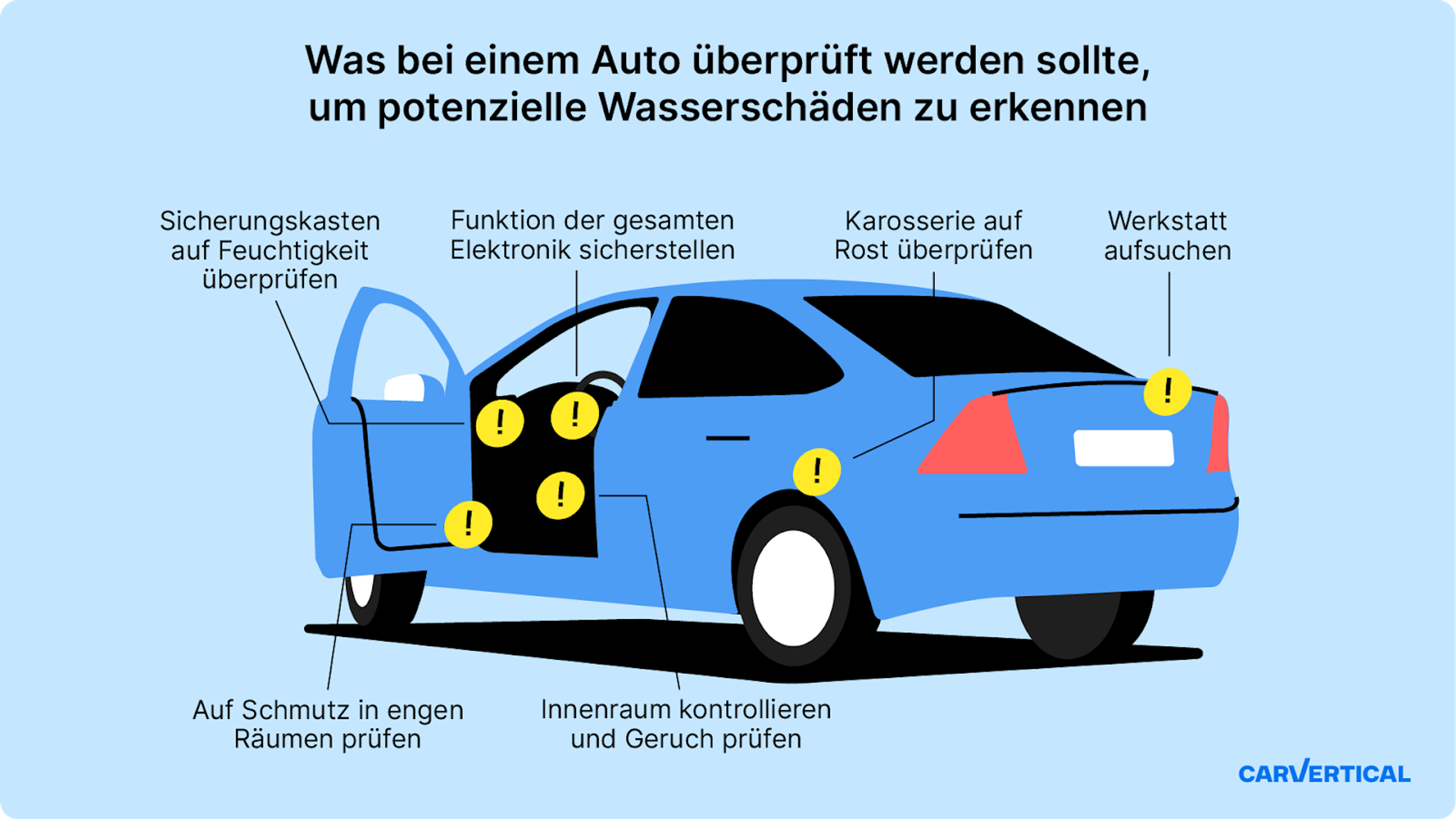 Prüfpunkte für Wasserschäden am Auto