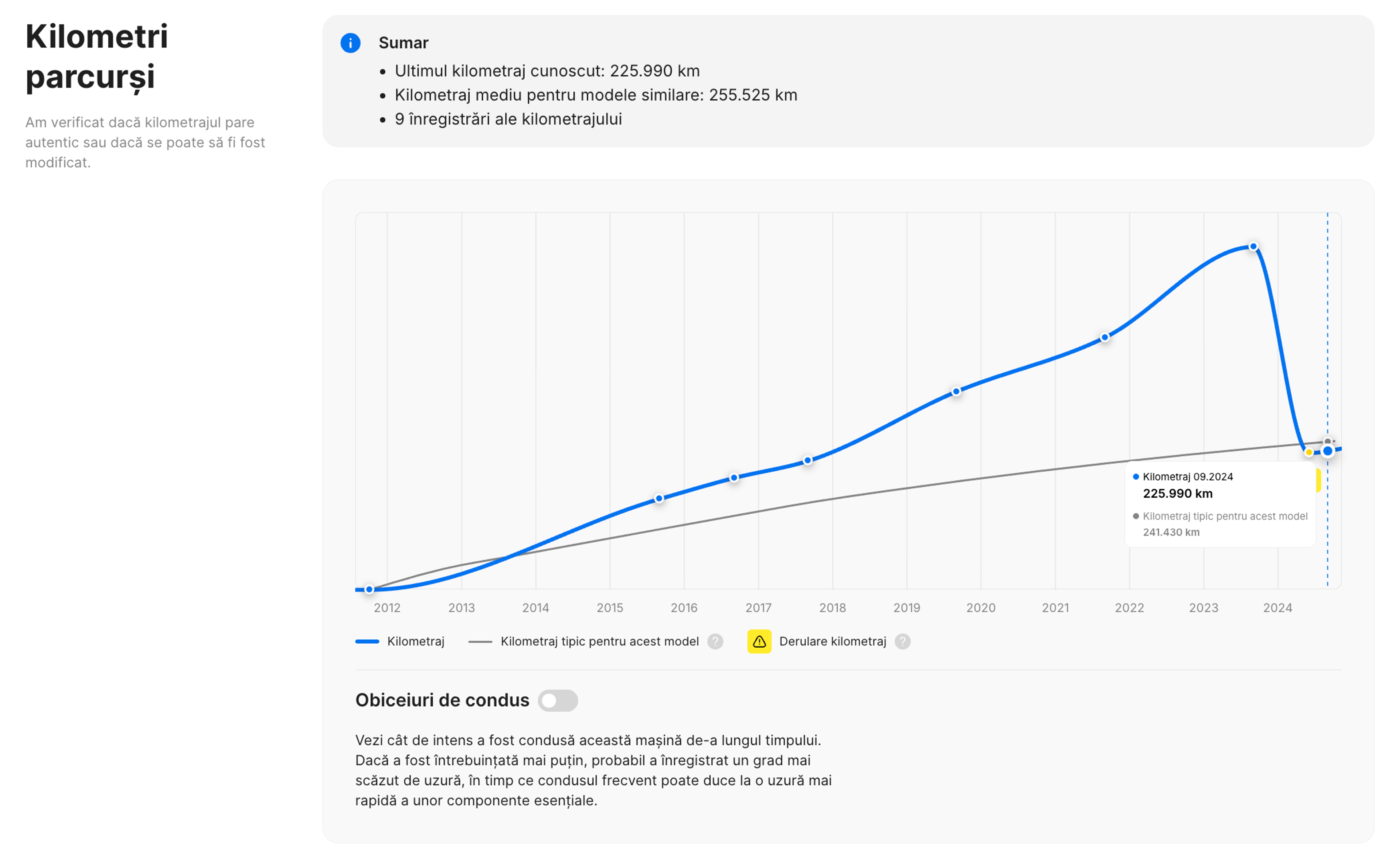 Înregistrare a unui rollback de kilometraj într-un raport de istoric