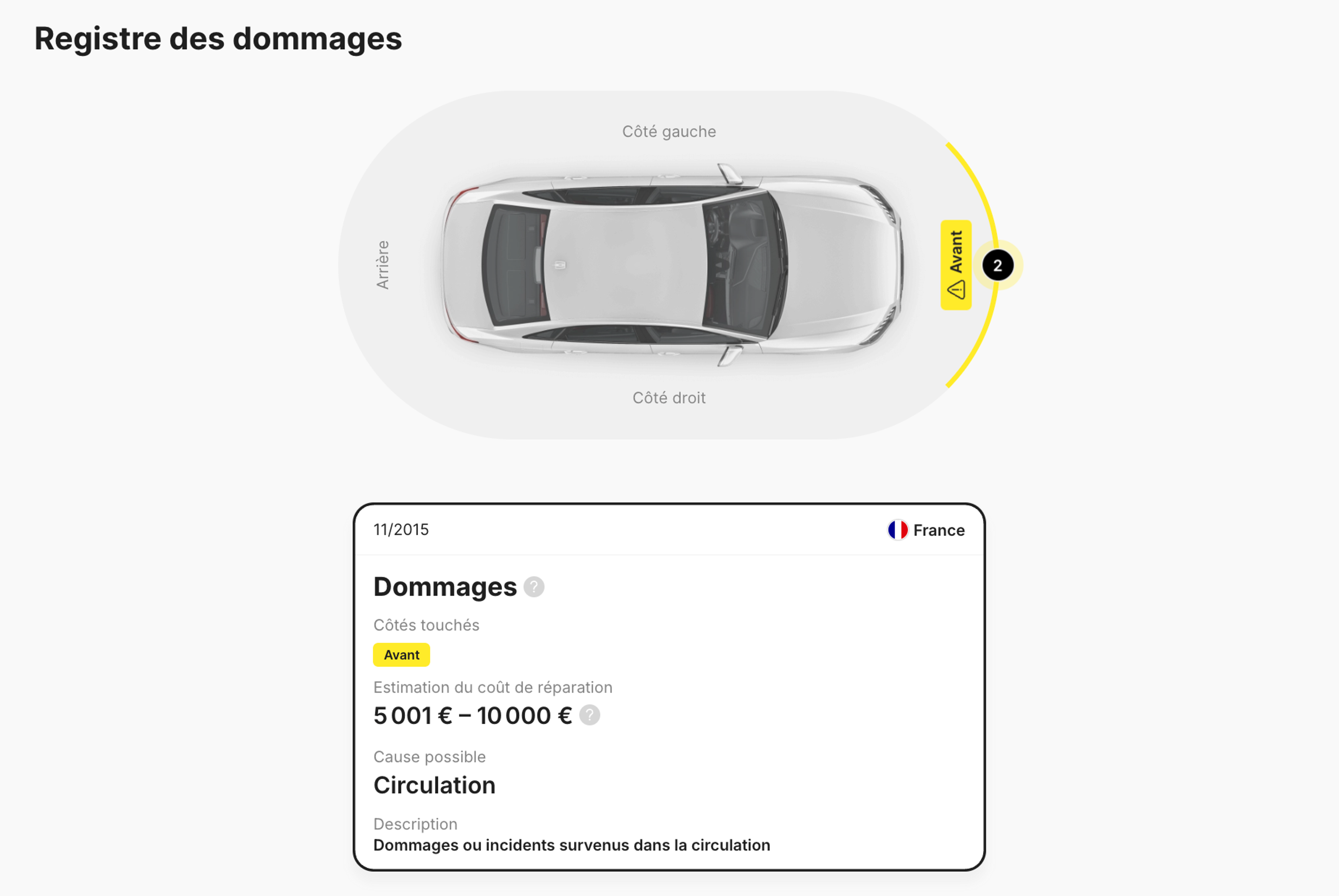 Infos sur les dommages dans un rapport carVertical