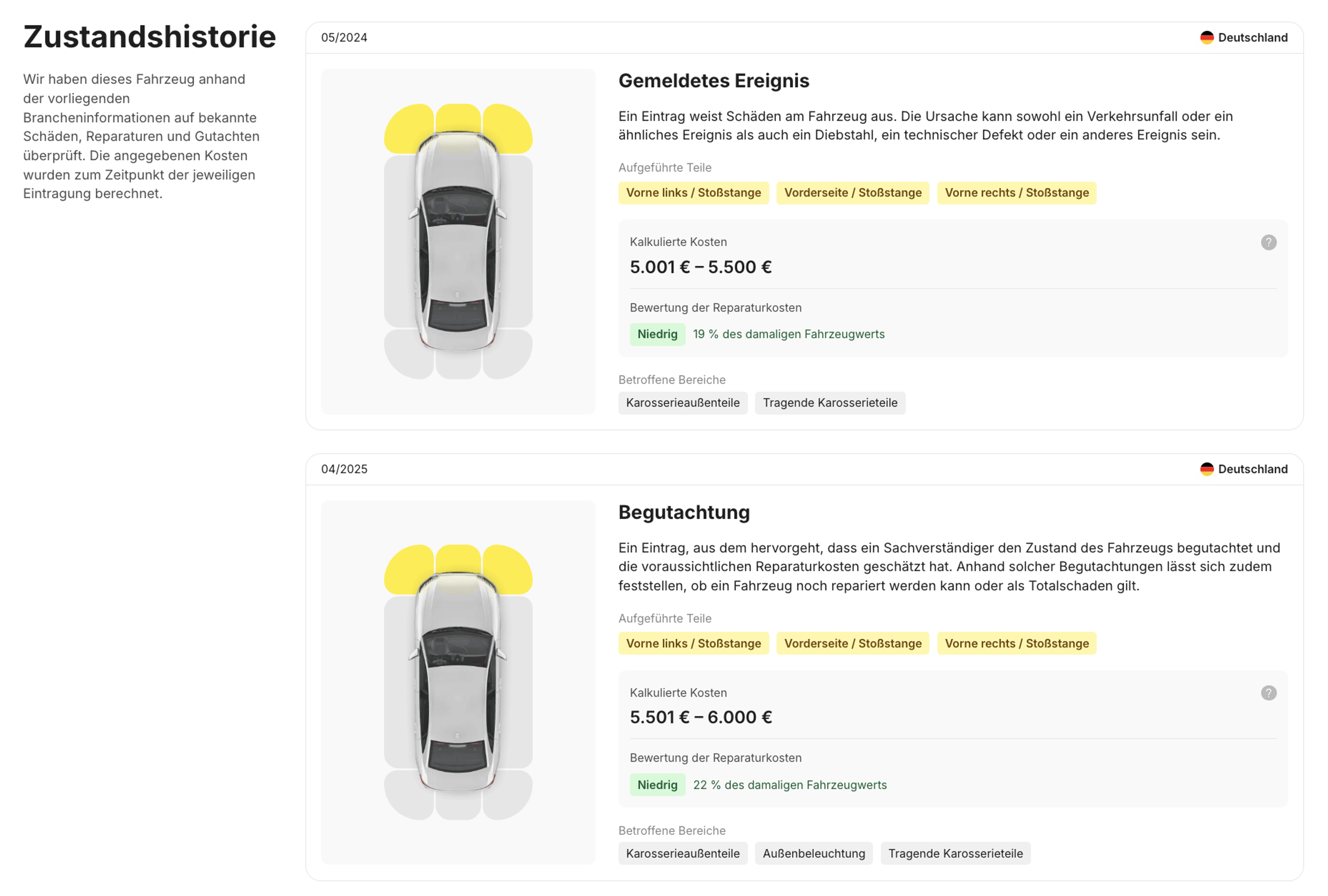 Zustandshistorie im carVertical-Bericht