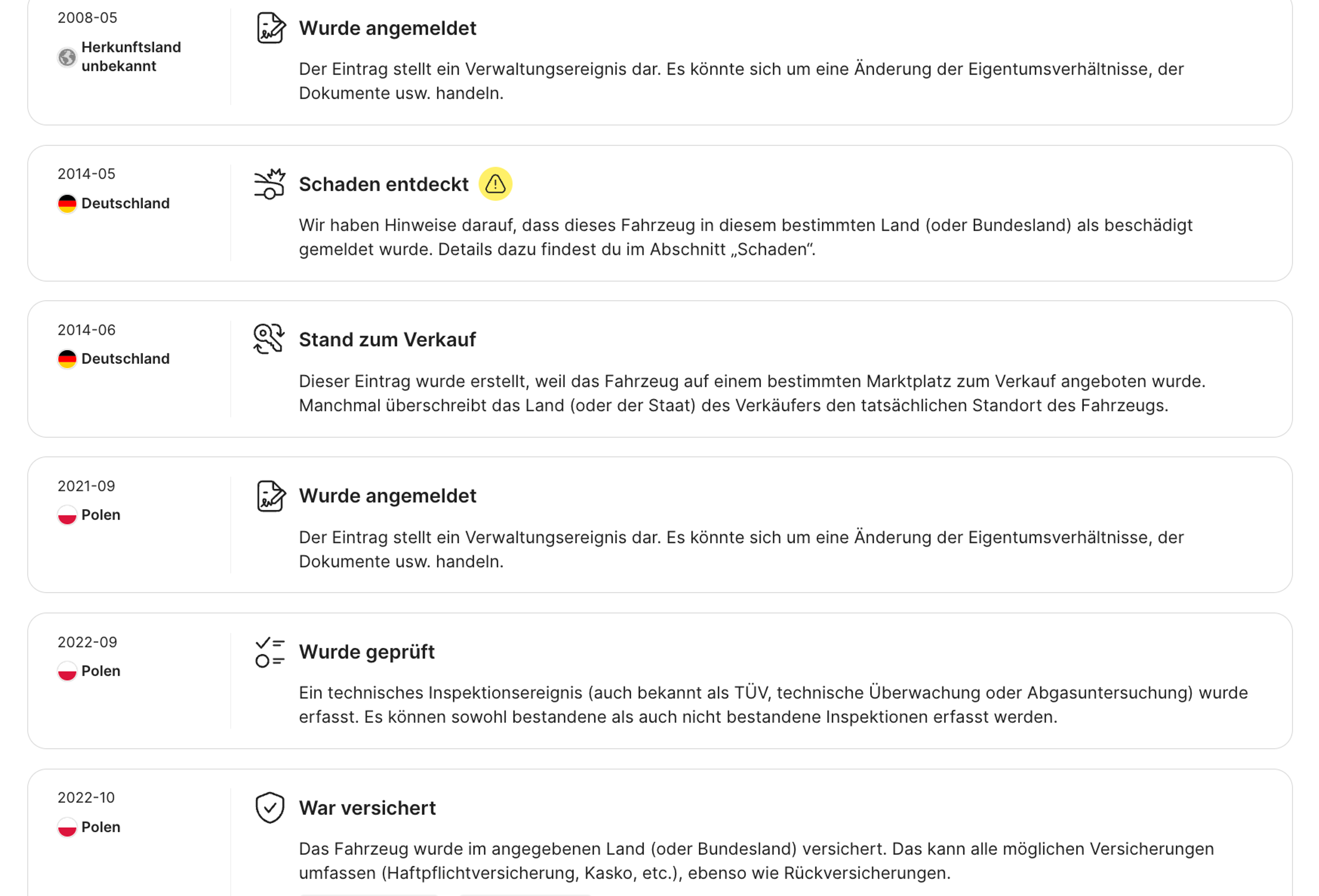 Datensätze im Zeitleistenabschnitt des carVertical-Berichts