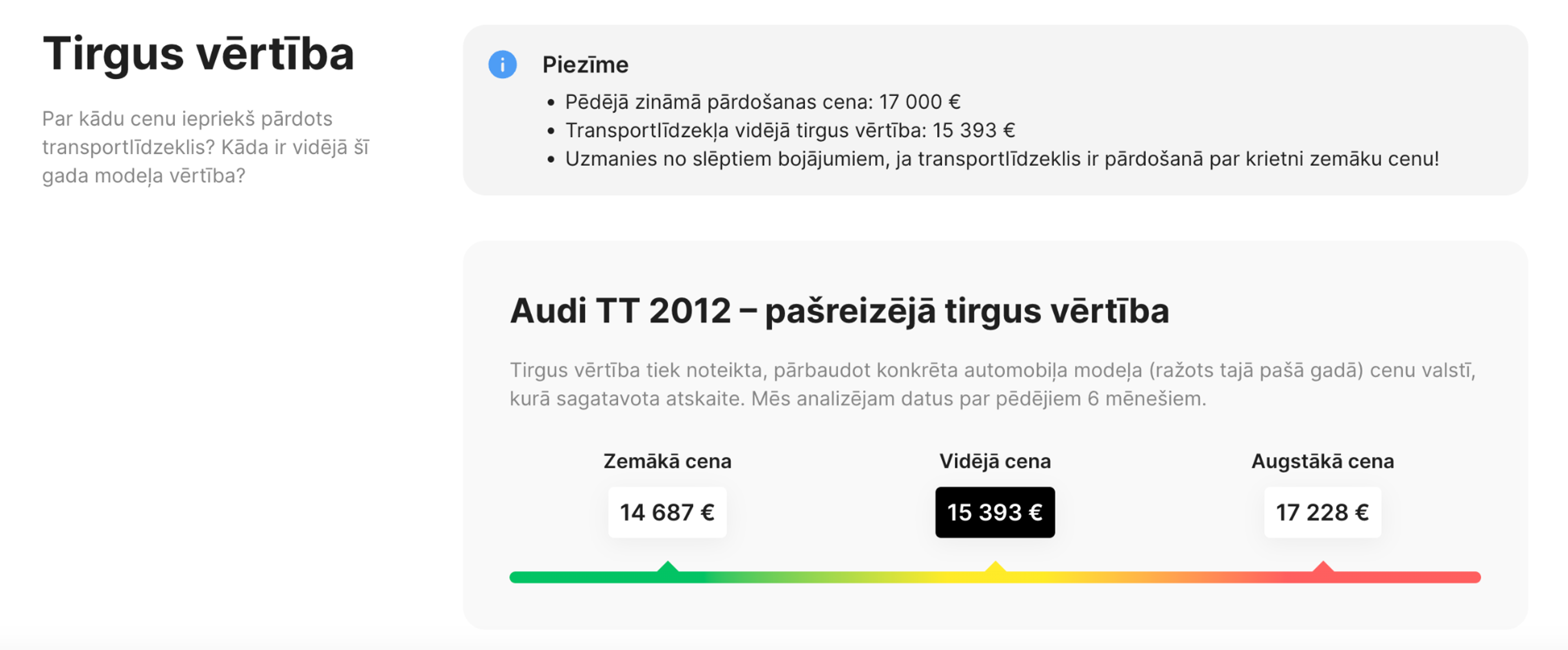 tirgus vērtības sadaļa carVertical pārskatā