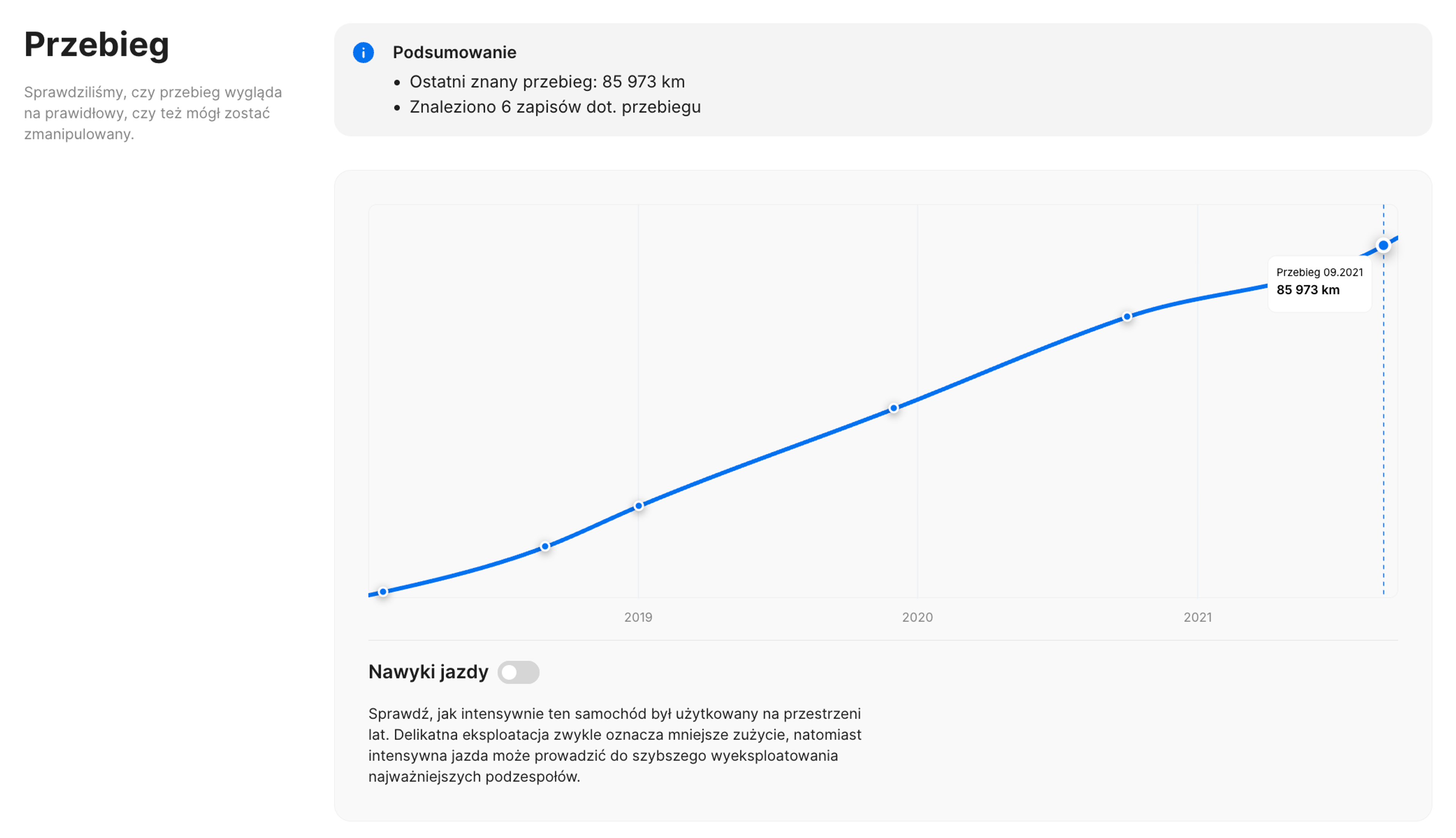 Stopniowo rosnący przebieg w raporcie carVertical