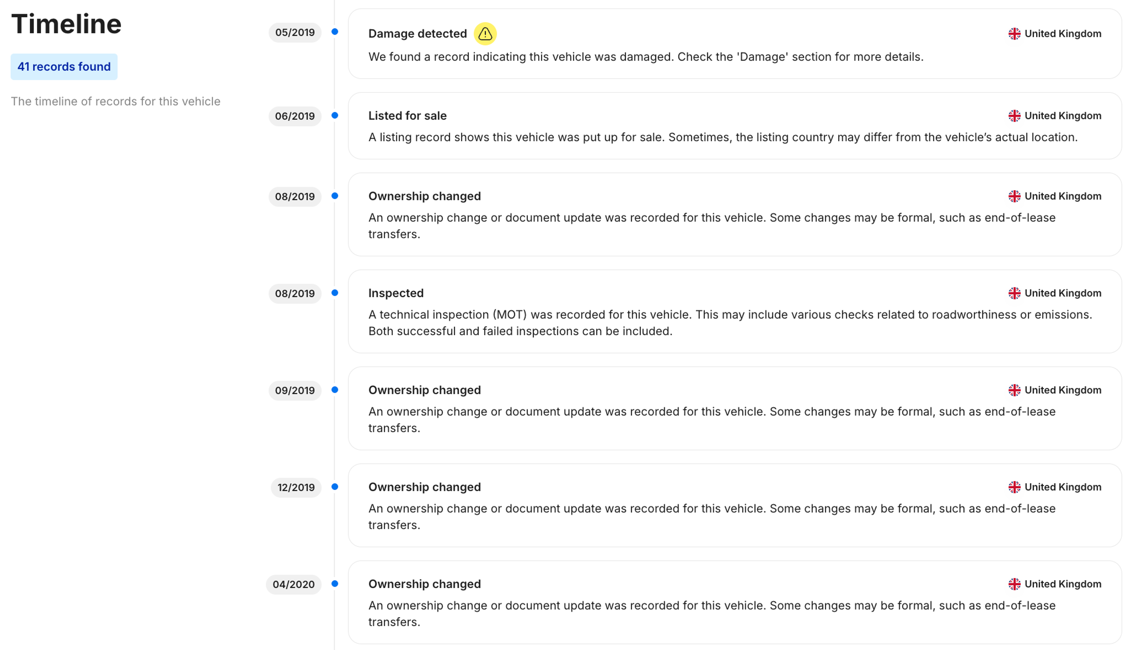timeline section