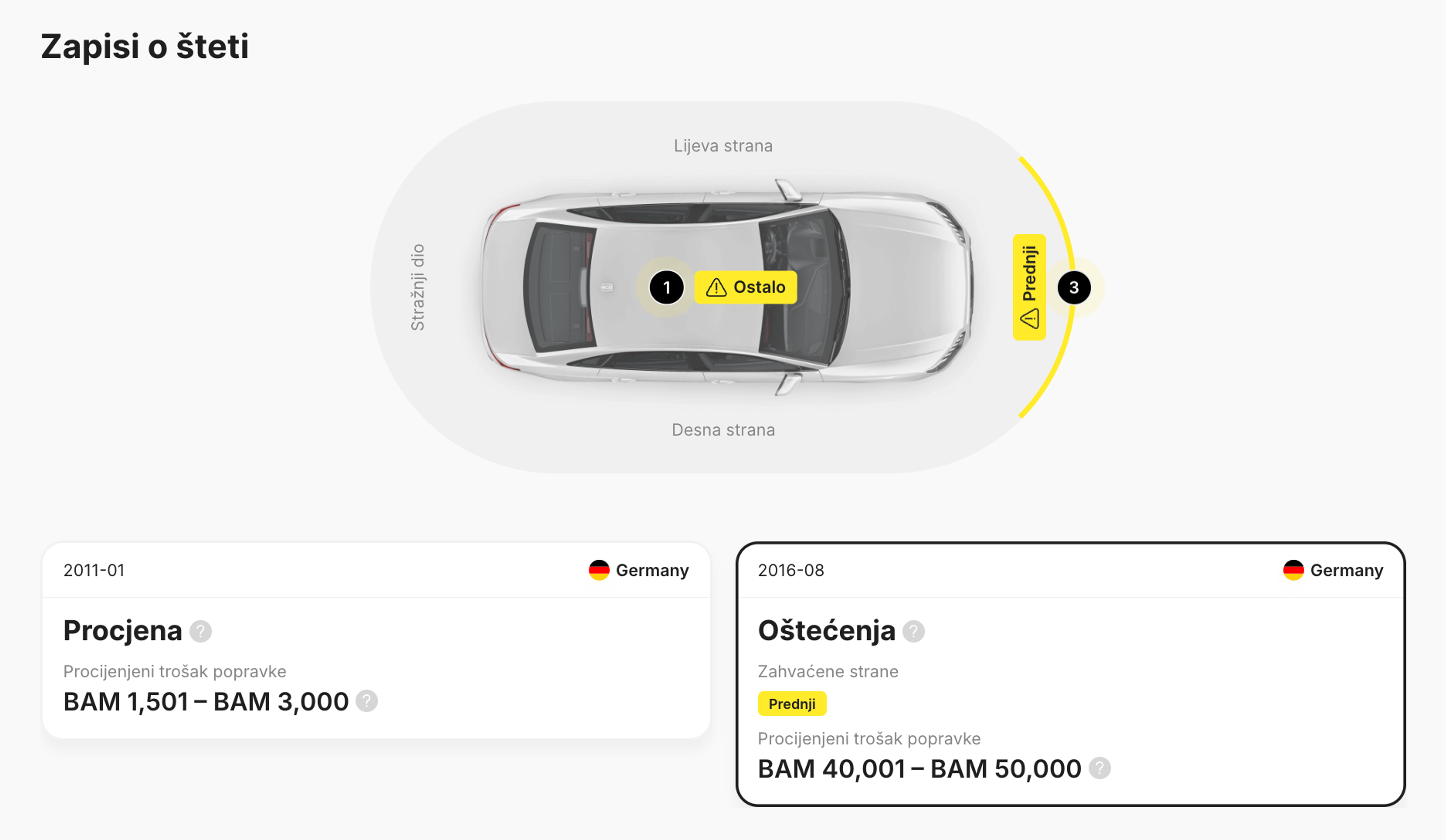 Zapisi koji pokazuju da je automobil bio oštećen u prošlosti