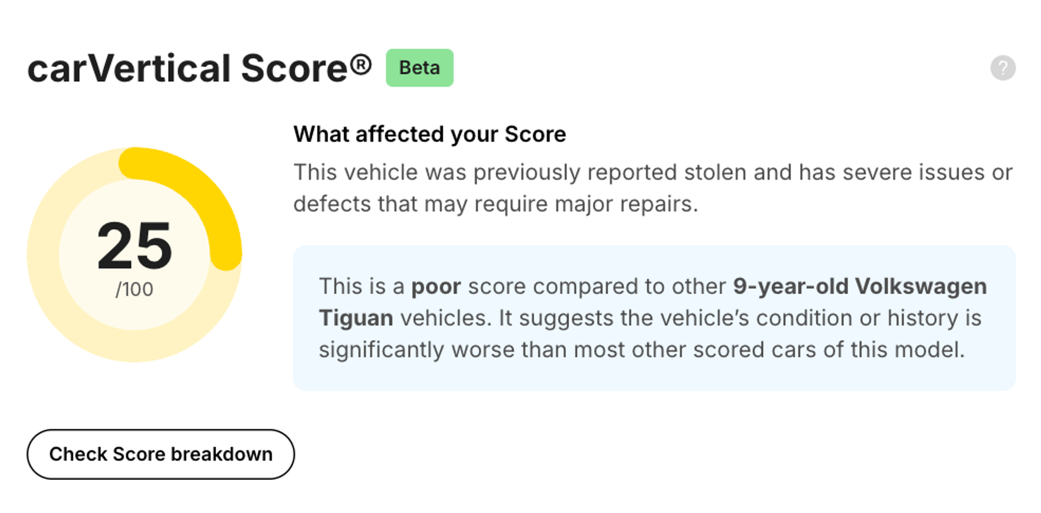 cV score in a carVertical report