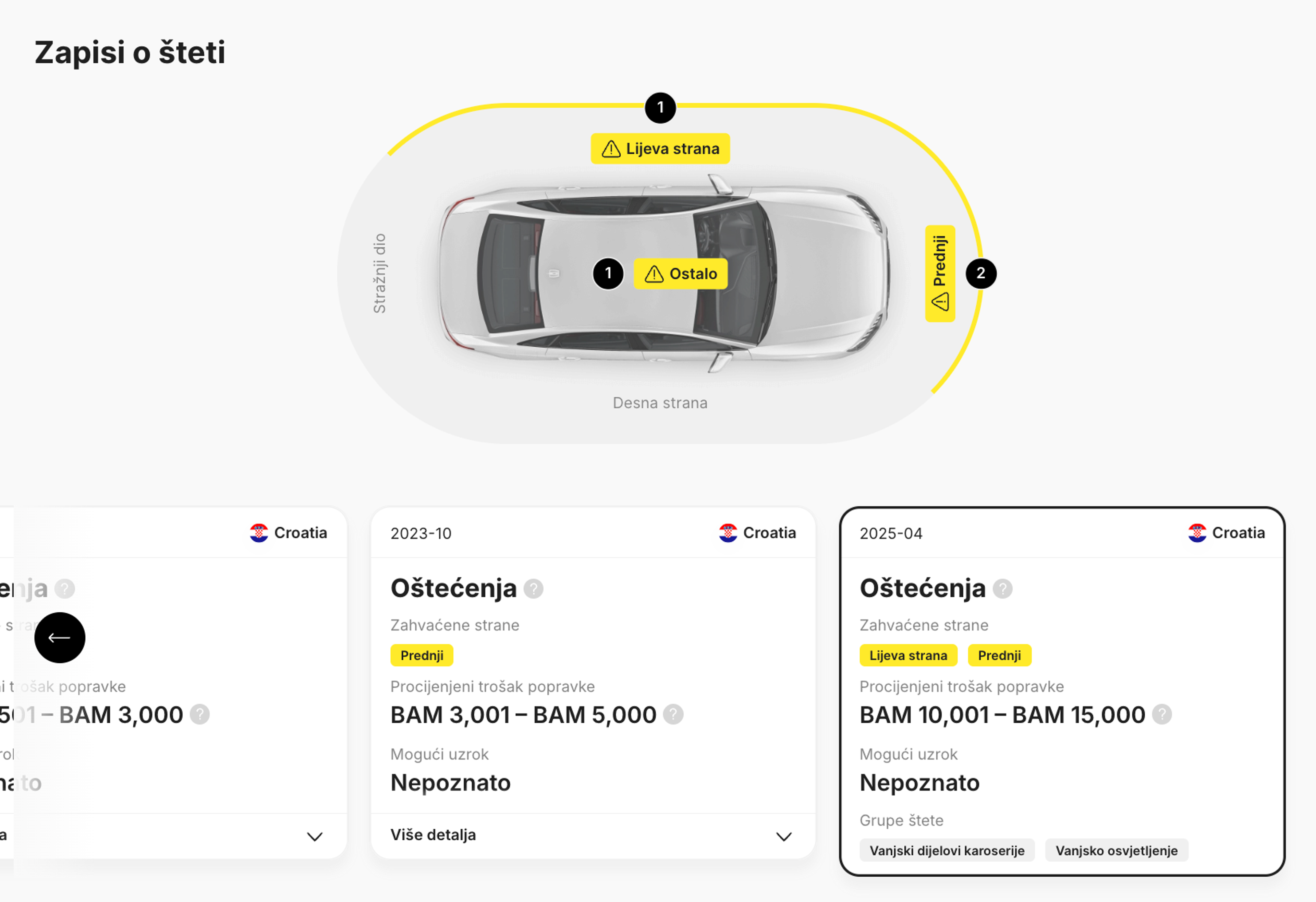 Zapisi koji pokazuju da je vozilo oštećeno u Hrvatskoj