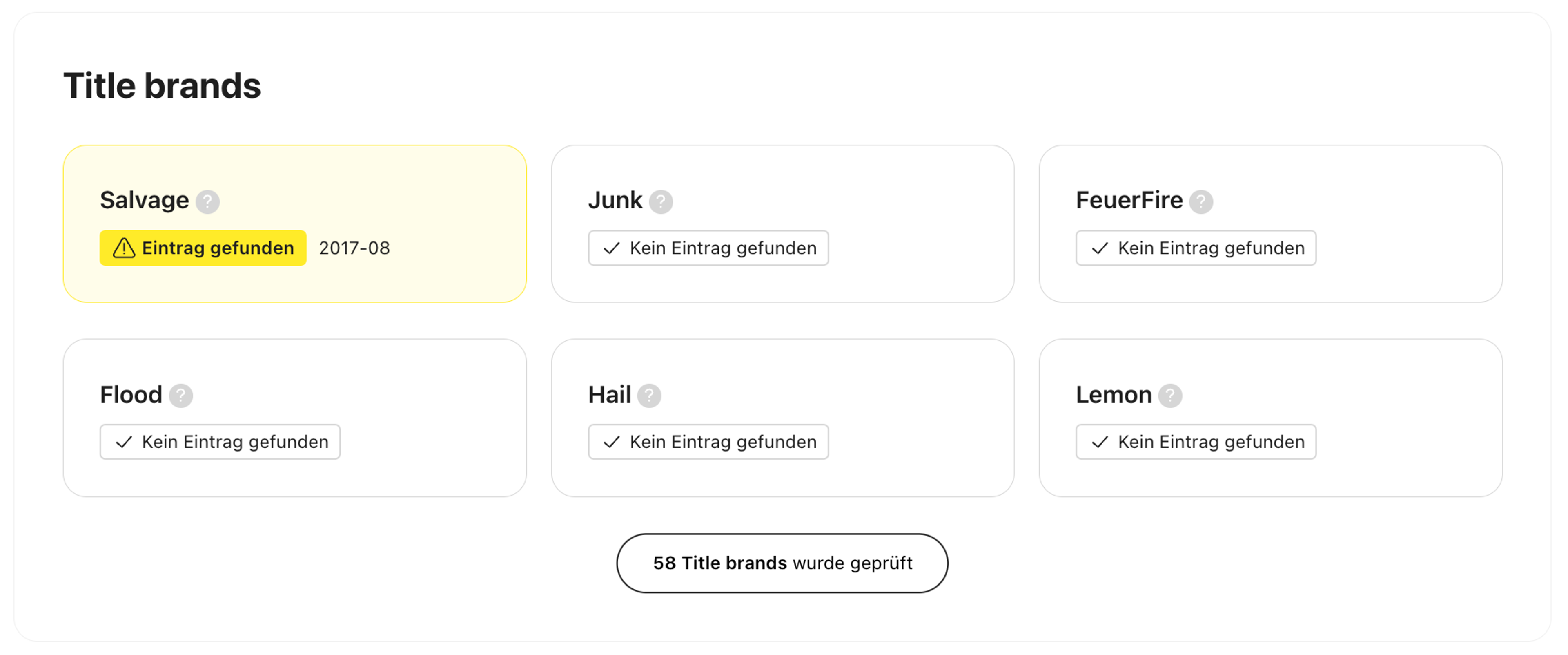 „Branded Titles“ im carVertical-Bericht