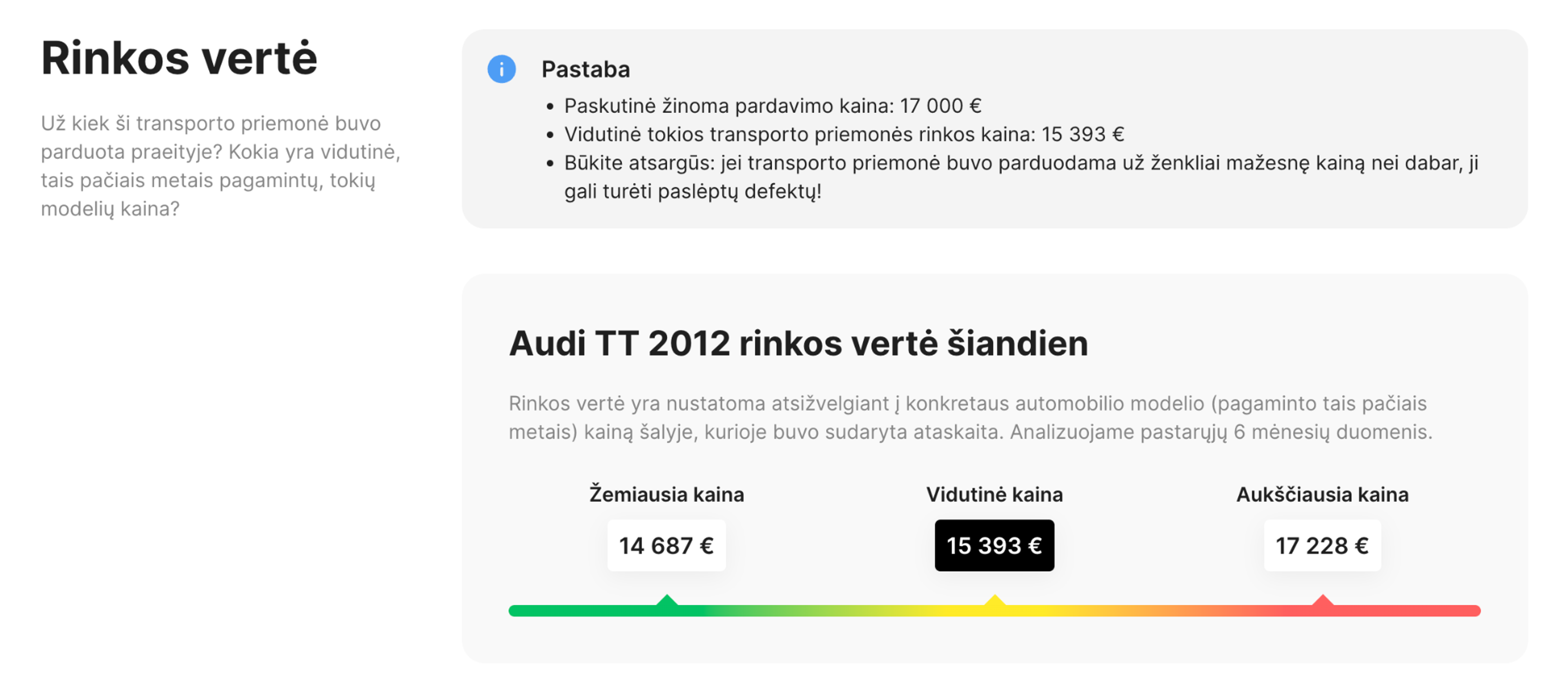 Rinkos vertės skiltis CarVertical ataskaitoje
