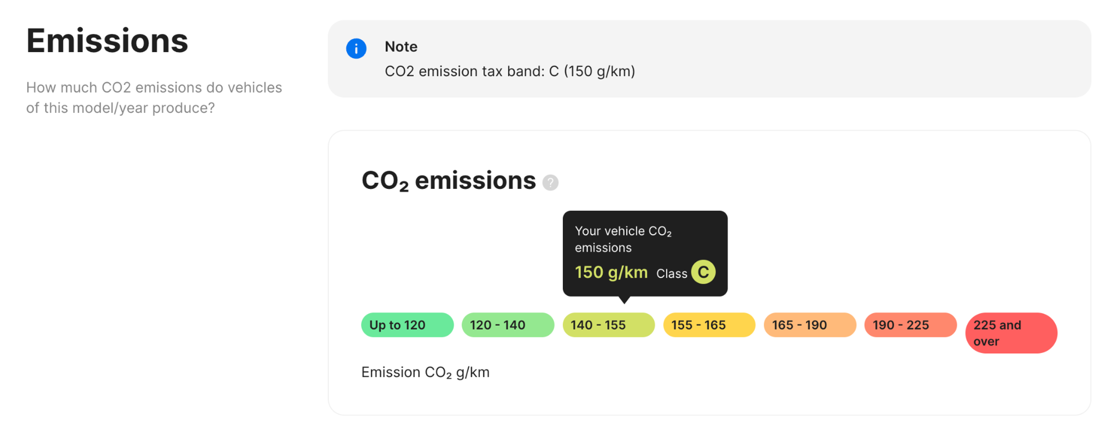 emissions records in carVertical report