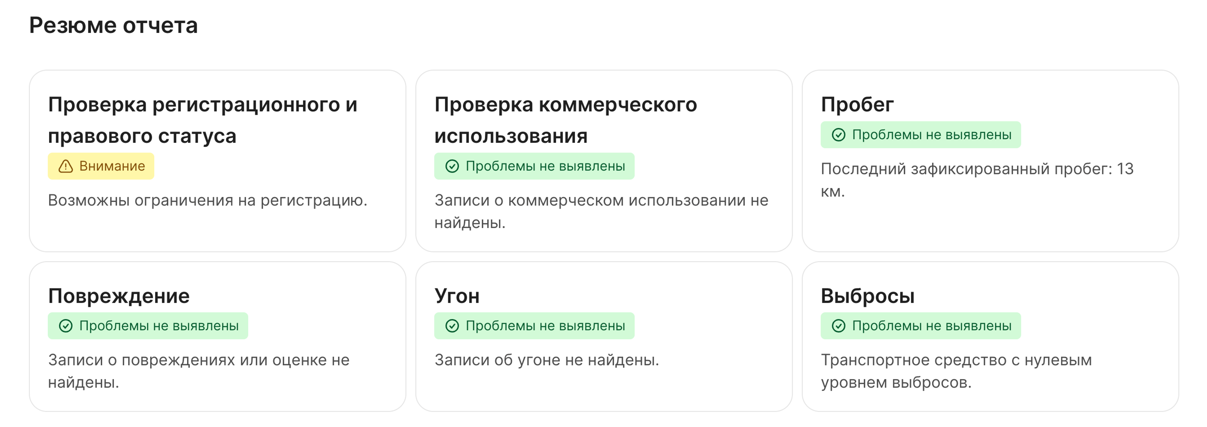краткое содержание отчёта