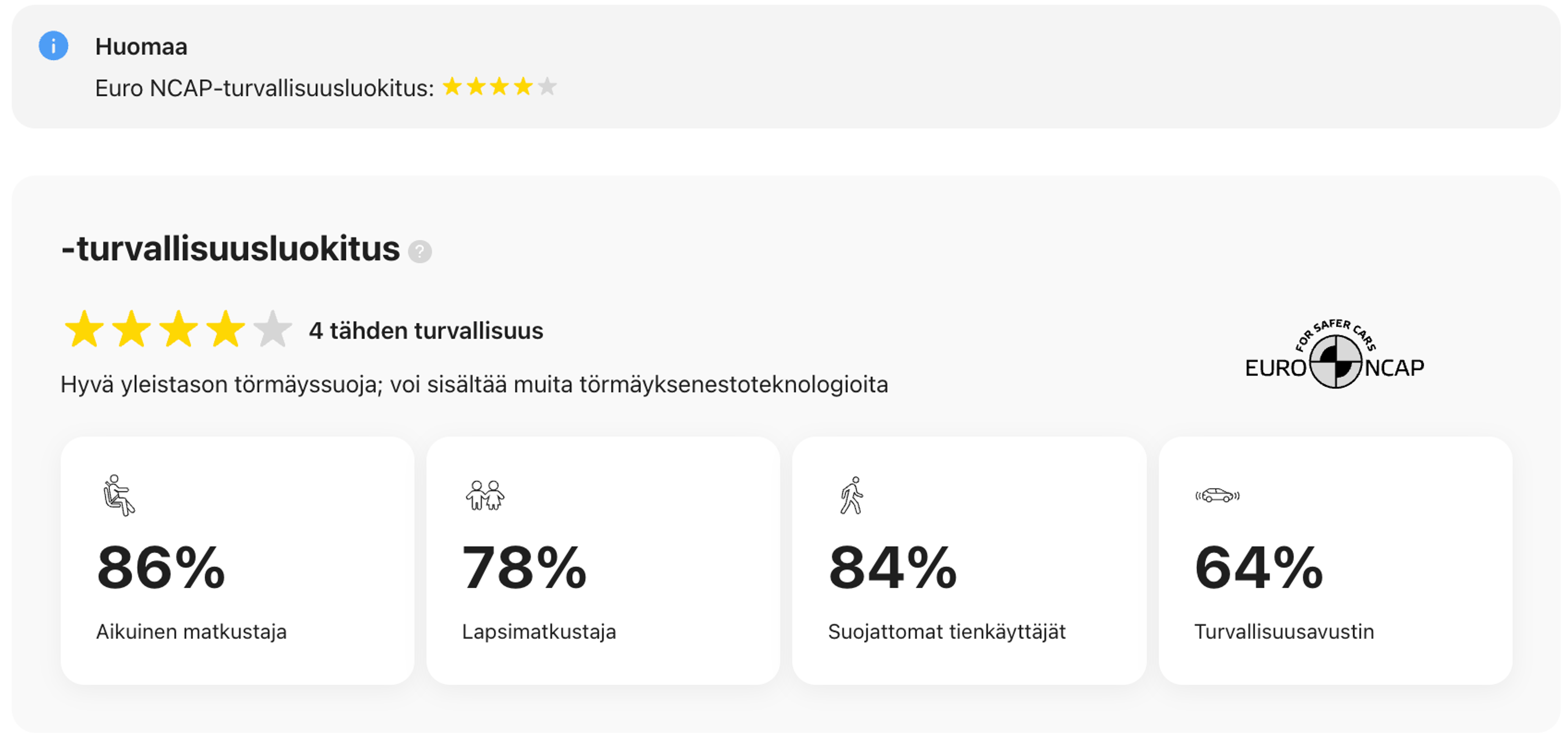 Euro NCAP-turvallisuusluokitukset carVertical-raportissa