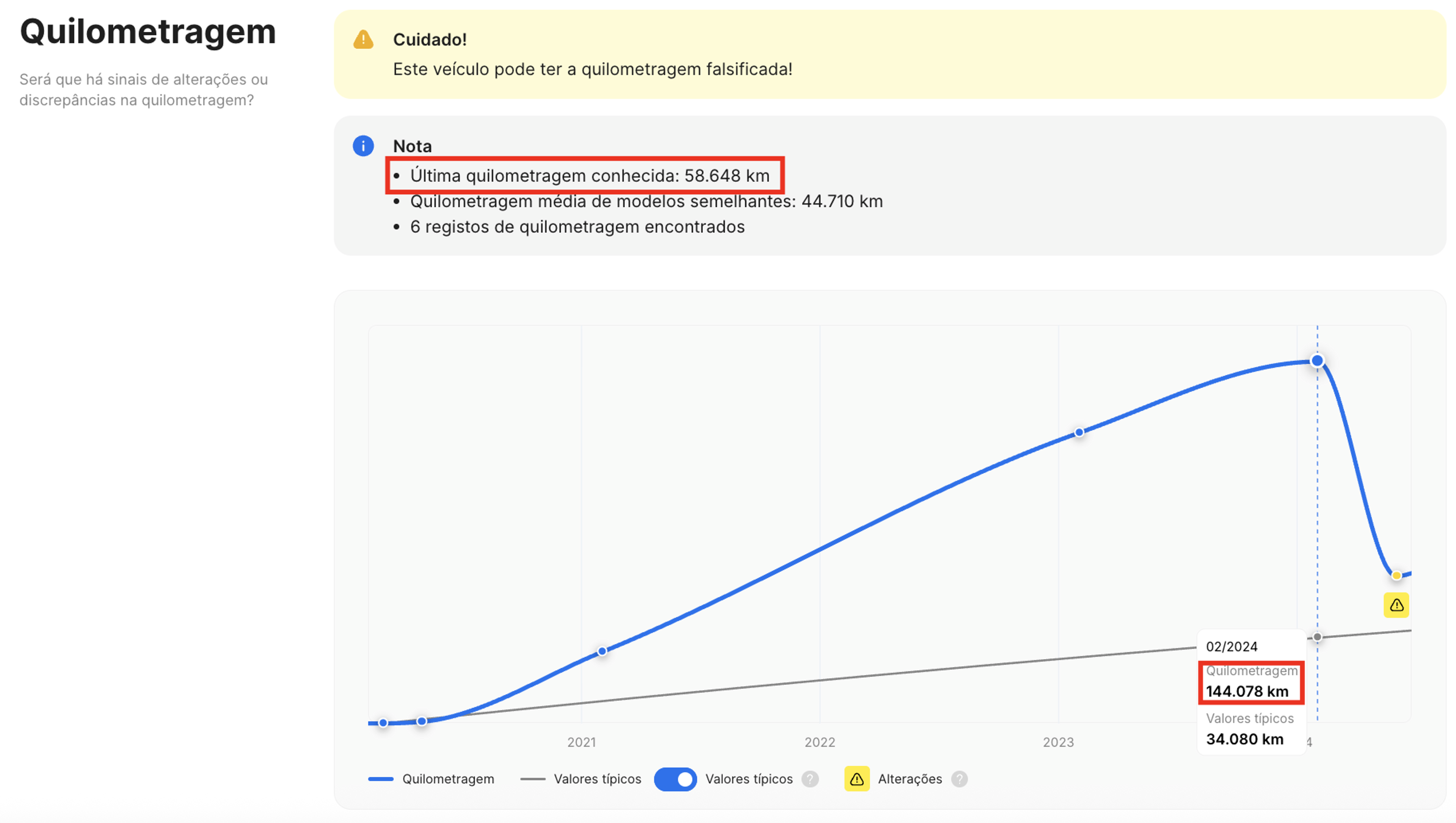 Um sinal de reversão de quilometragem num relatório histórico