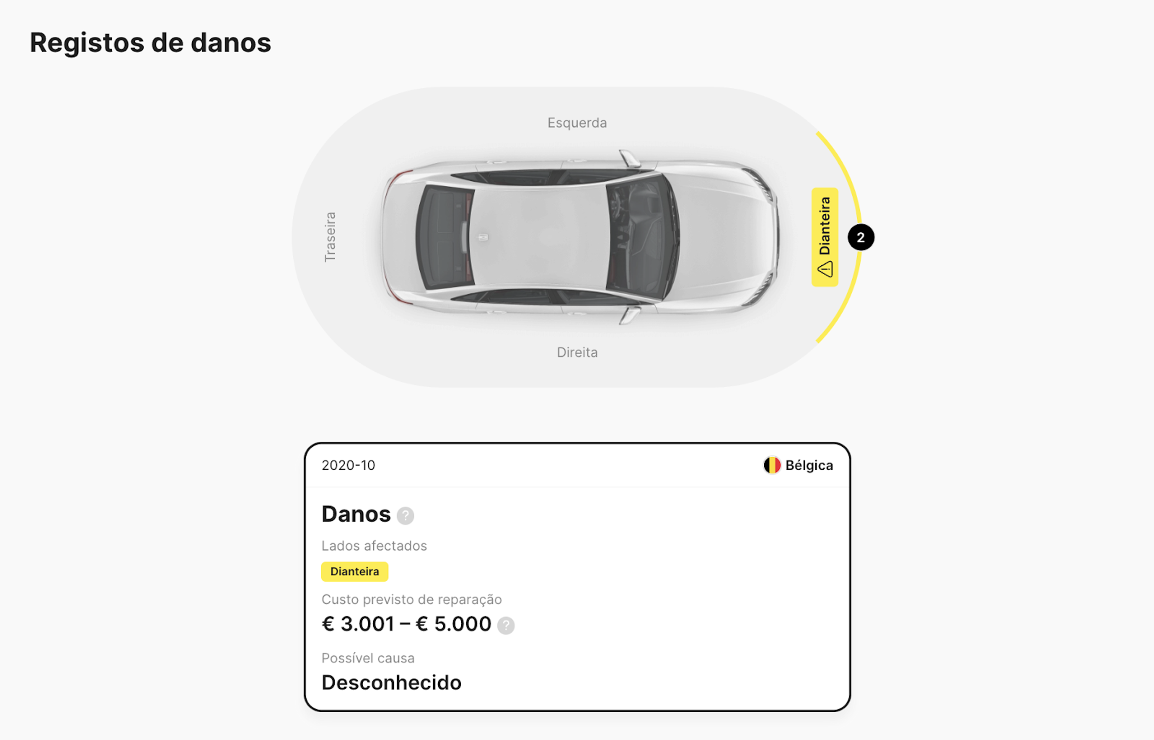Registo de danos num relatório histórico de um veículo