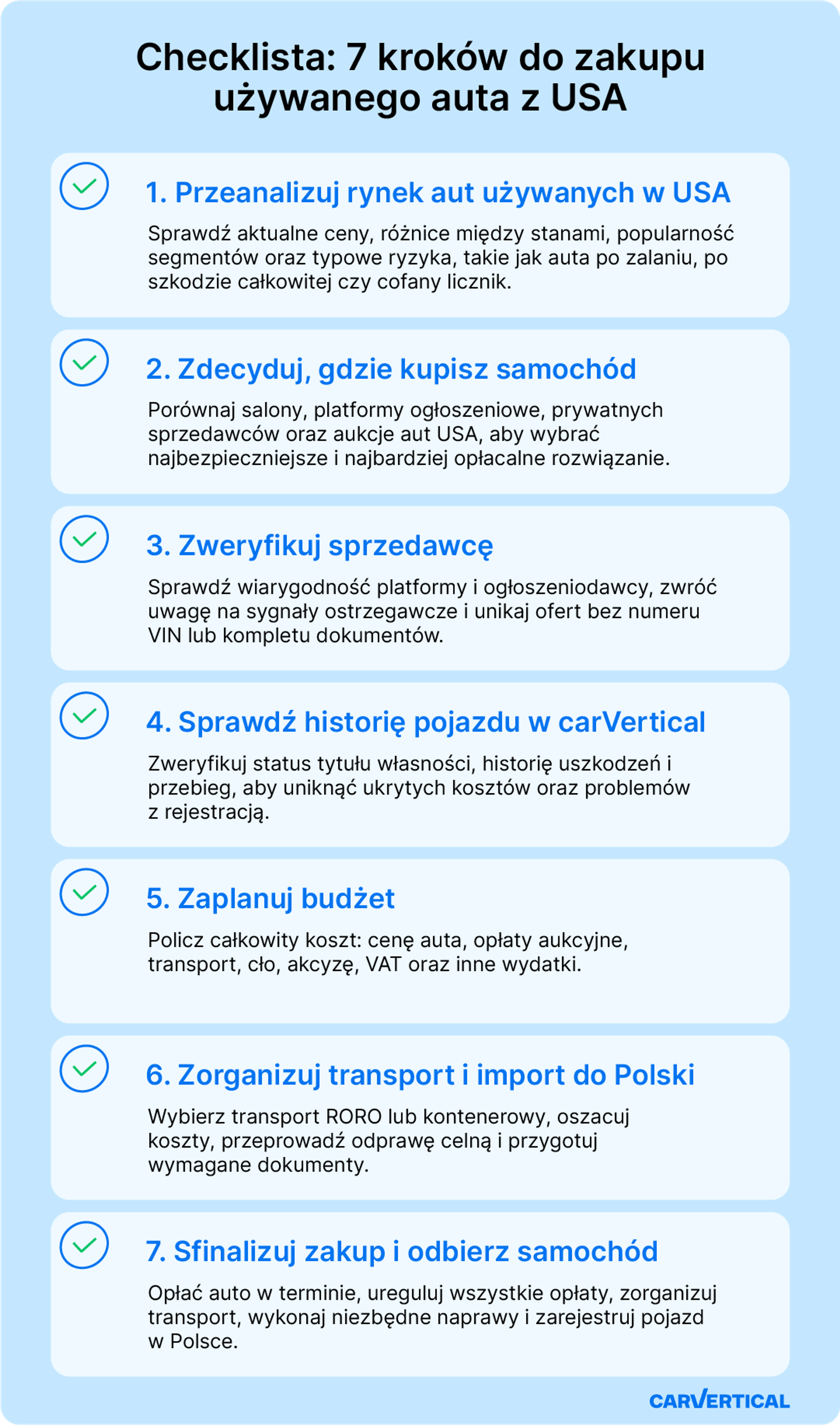 Checklista: 7 kroków do zakupu używanego auta z USA