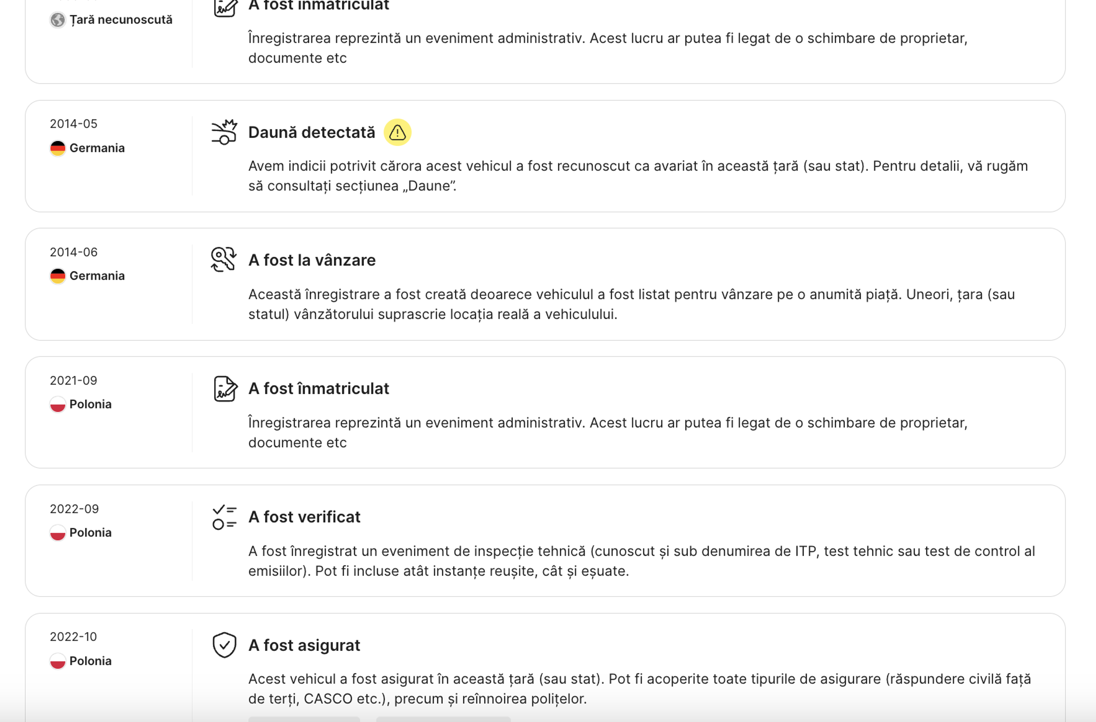 înregistrările găsite într-o secțiune cronologică a raportului carVertical